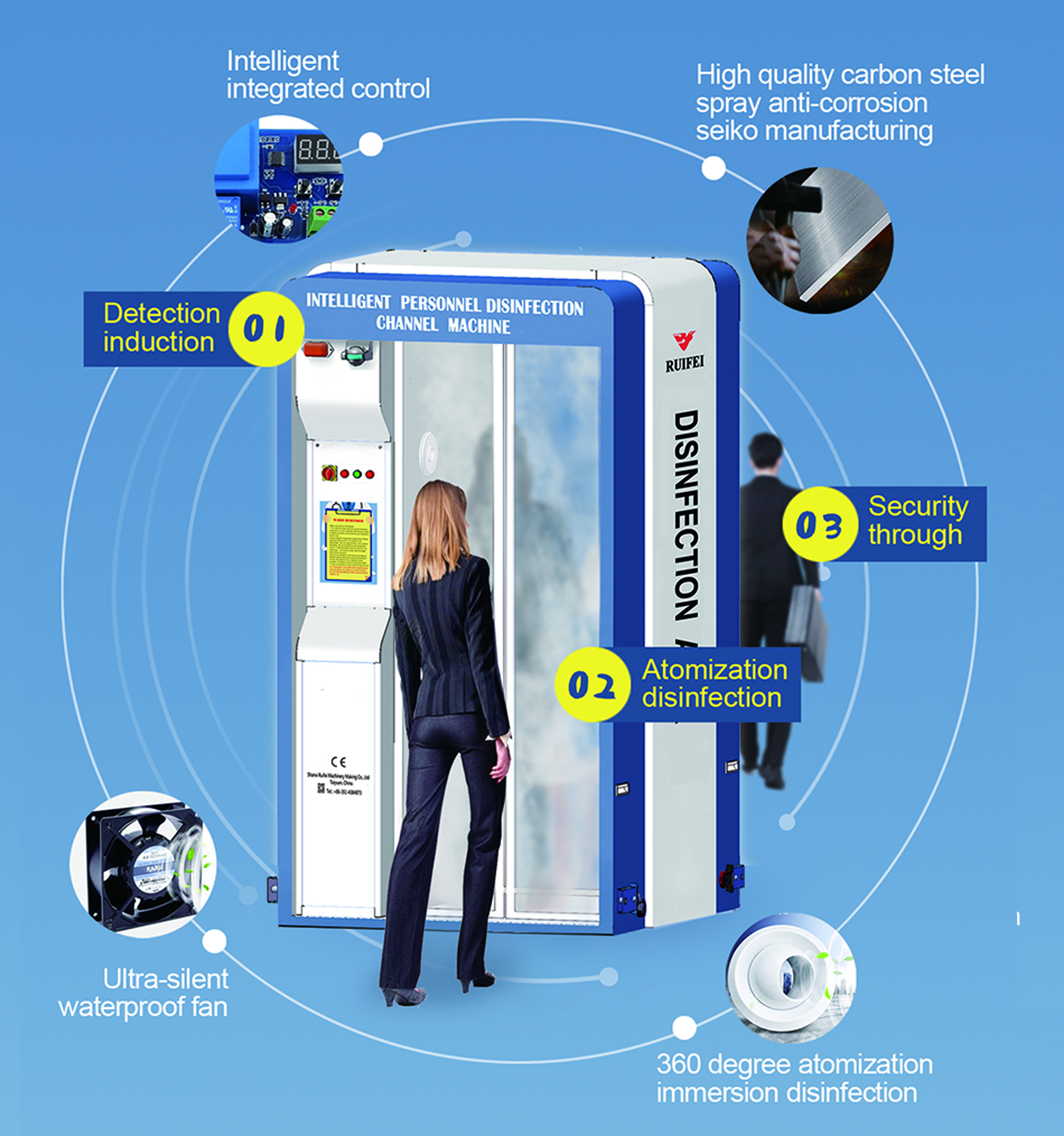 Intelligent personnel disinfection channel