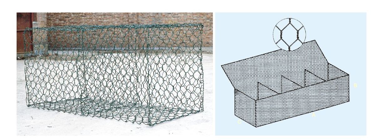 Gabions