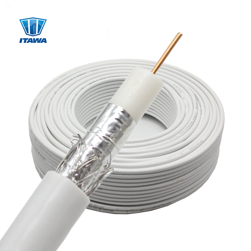 Coaxial Cable