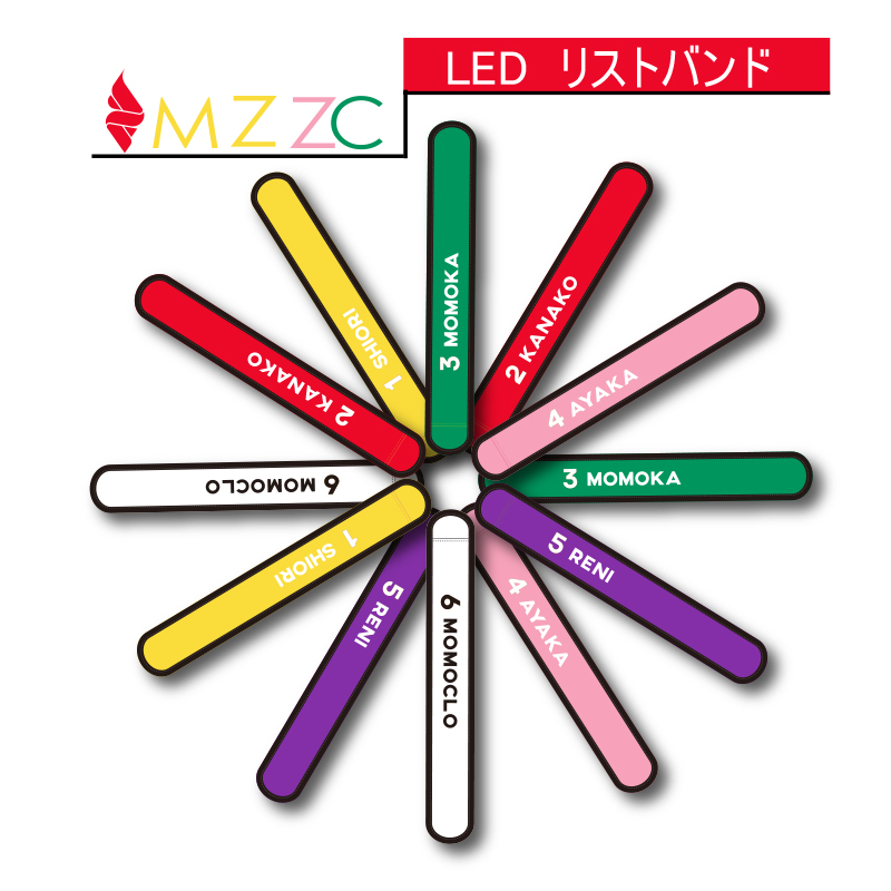 SHANGHAI ZELE INC. – caja de regalo 4