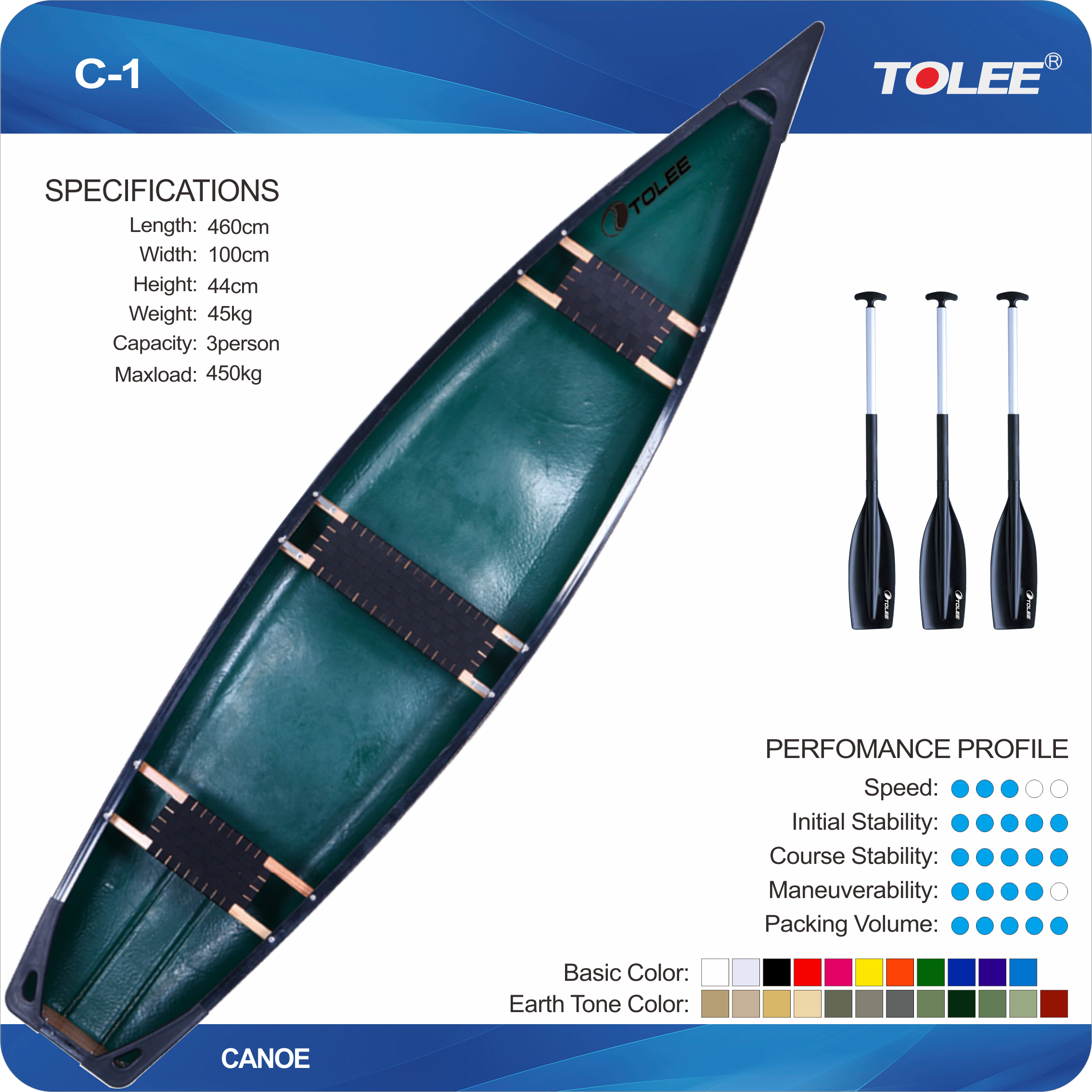 CANOE