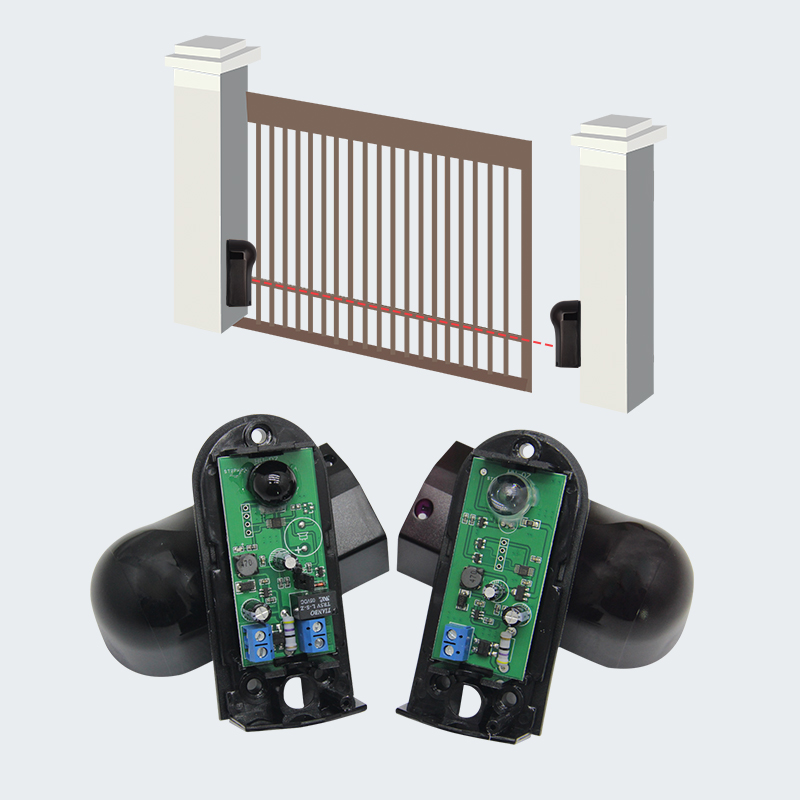 Automatic gate opener Infrared sensor/photocell