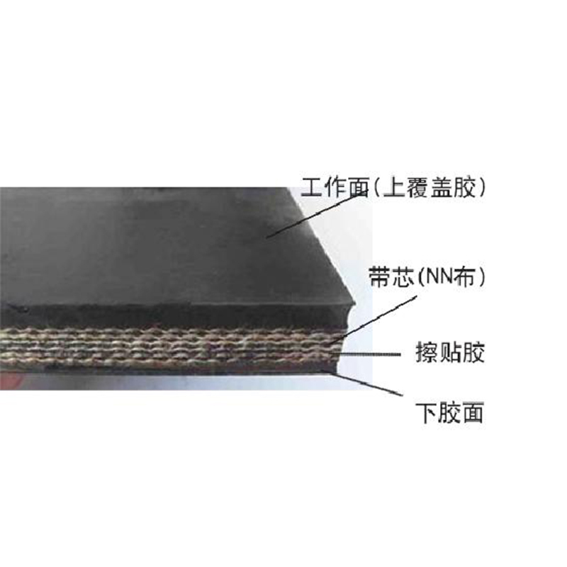 Nylon NN Conveyor Belt