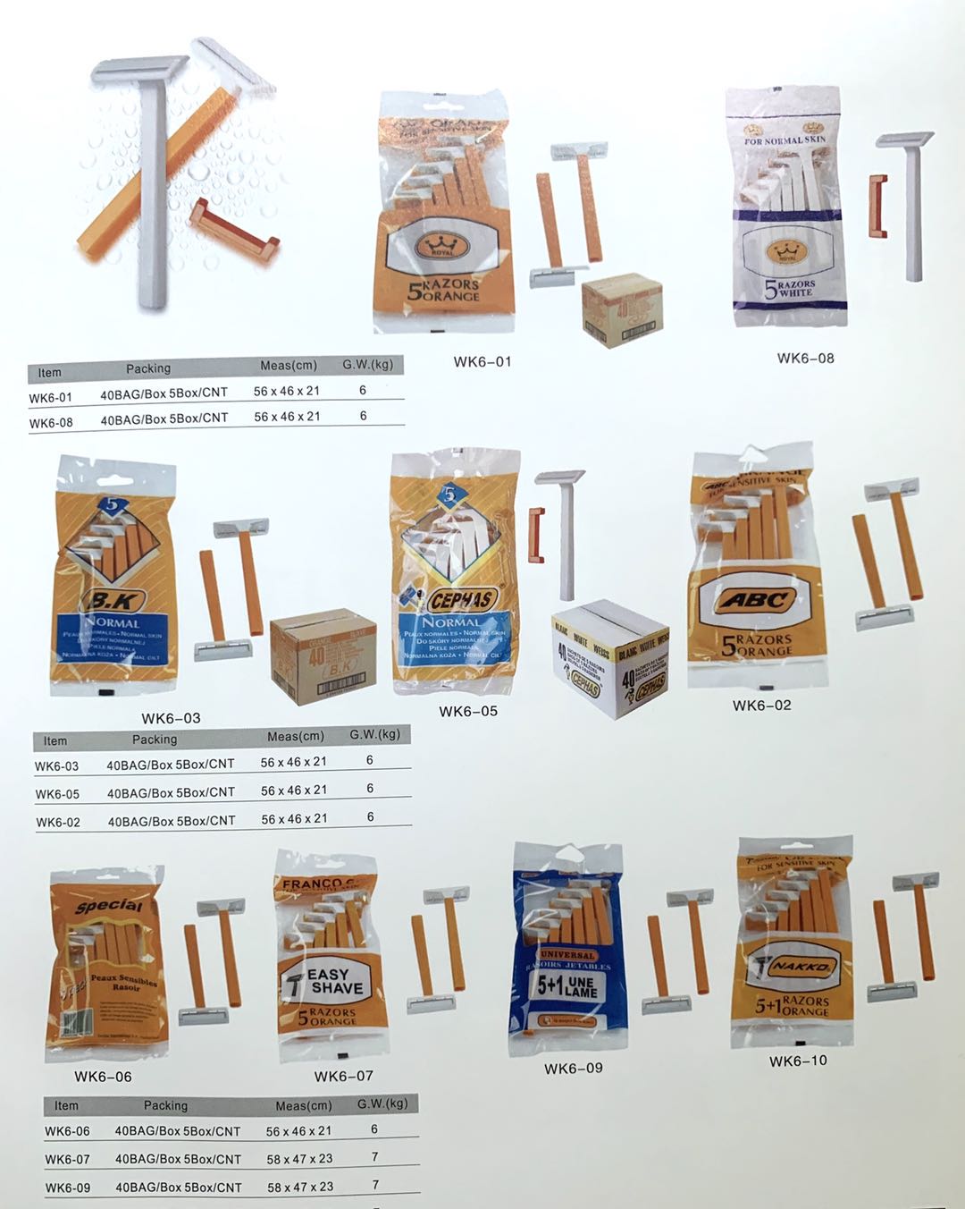 Dispossable Razors