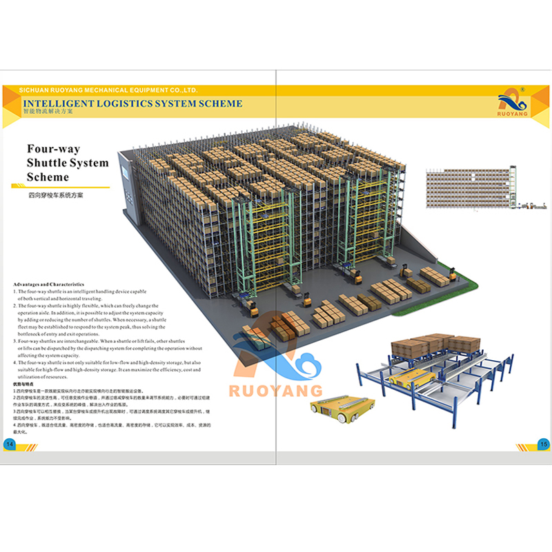 Intelligent Logistics System(With Pallet Runner and Shuttle Carts)