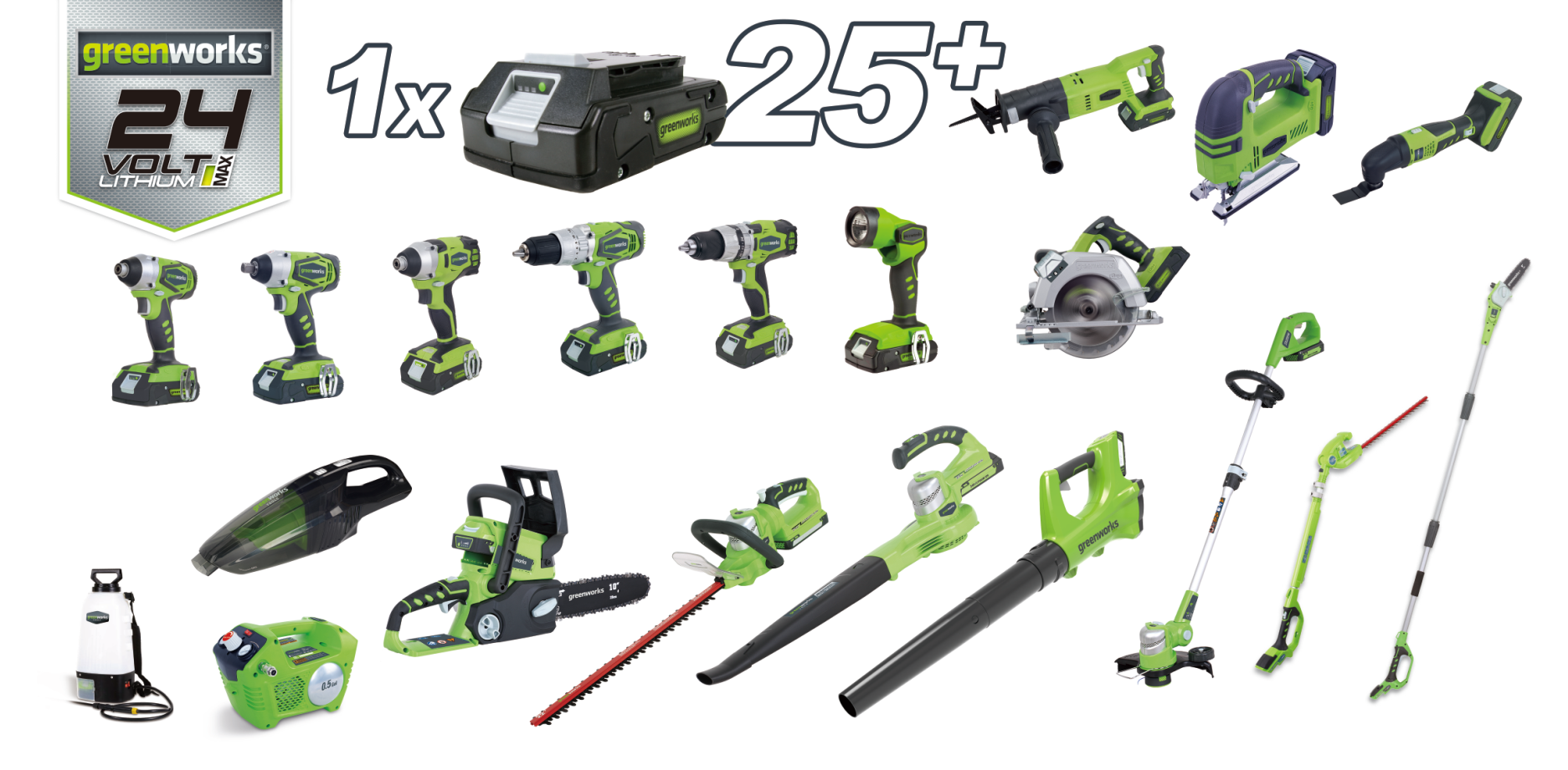 Greenworks 24V Cordless Jigsaw