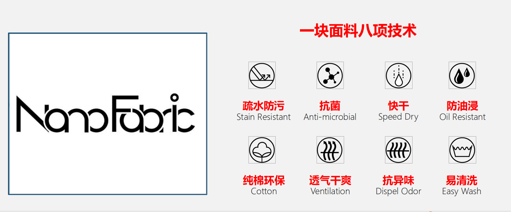 Nano Fabric