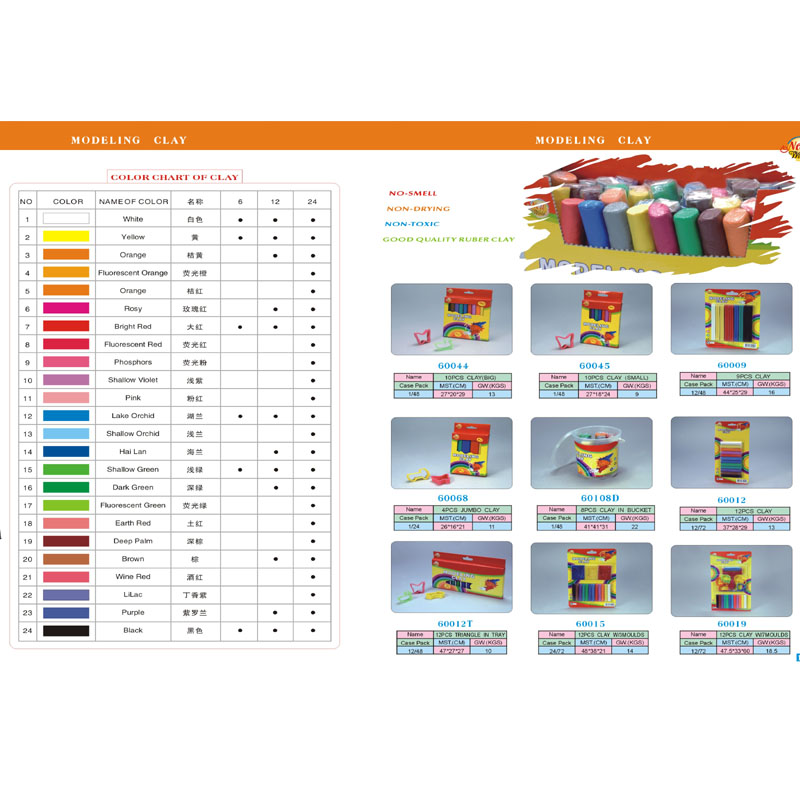 New World Stationery & Sporting Goods(Tianjin) Co.,Ltd. – cuaderno de espiral 2