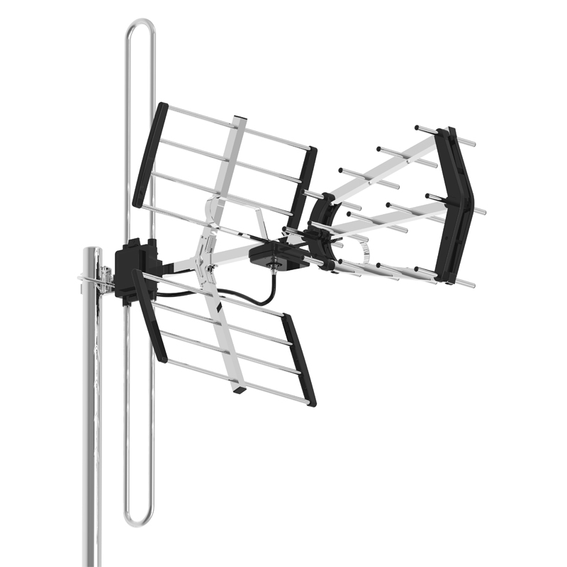 hd television antennas