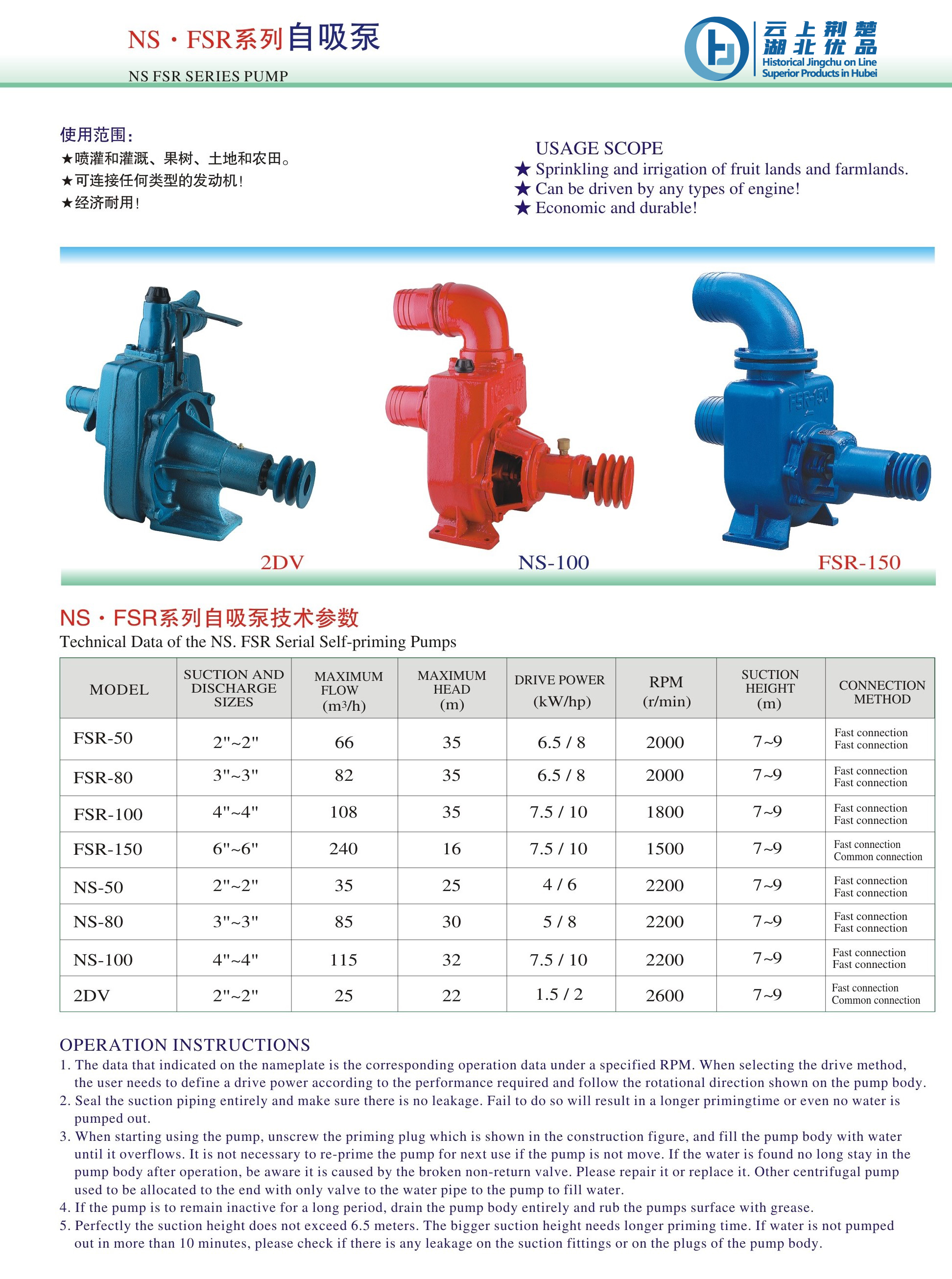 Water Pump