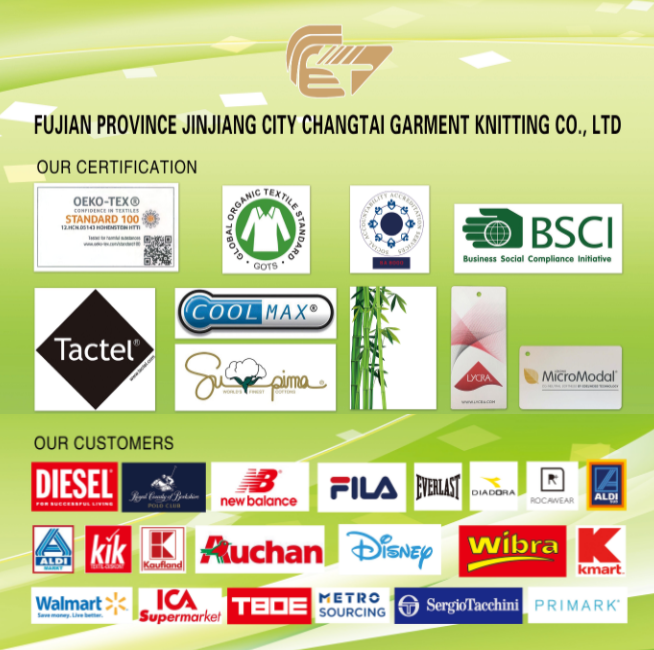 Certificates & Customers