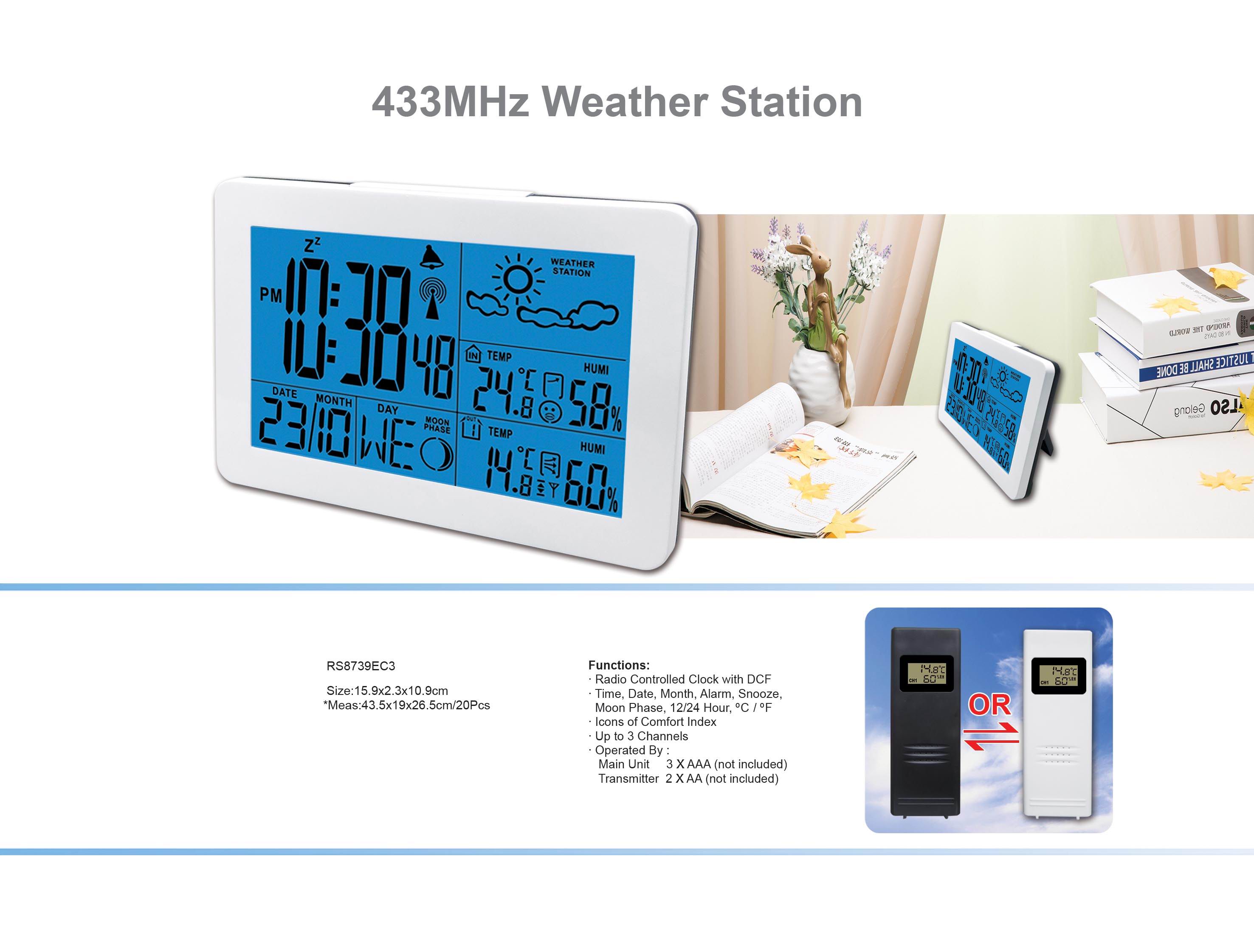 Thermometer and Hygrometer
