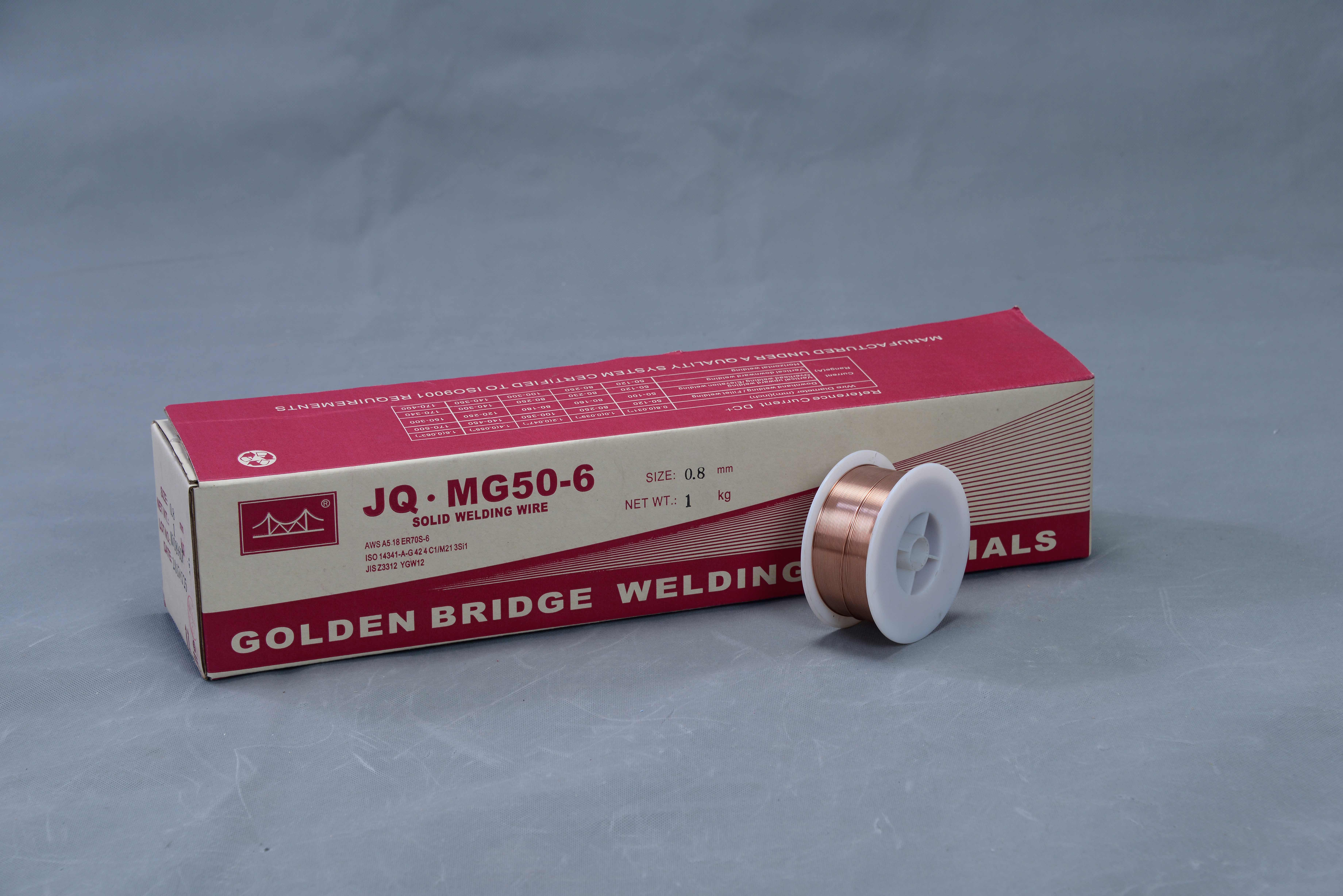 TIANJIN GOLDEN BRIDGE WELDING MATERIALS GROUP CO. LTD. – clavo de hierro 2