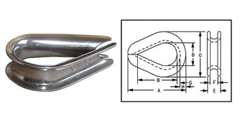Standard Wire Rope Thimbles, Zinc Plated