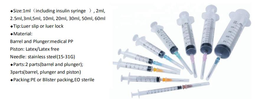 syringe