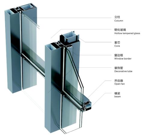 Invisible Glass Curtain Wall Profile