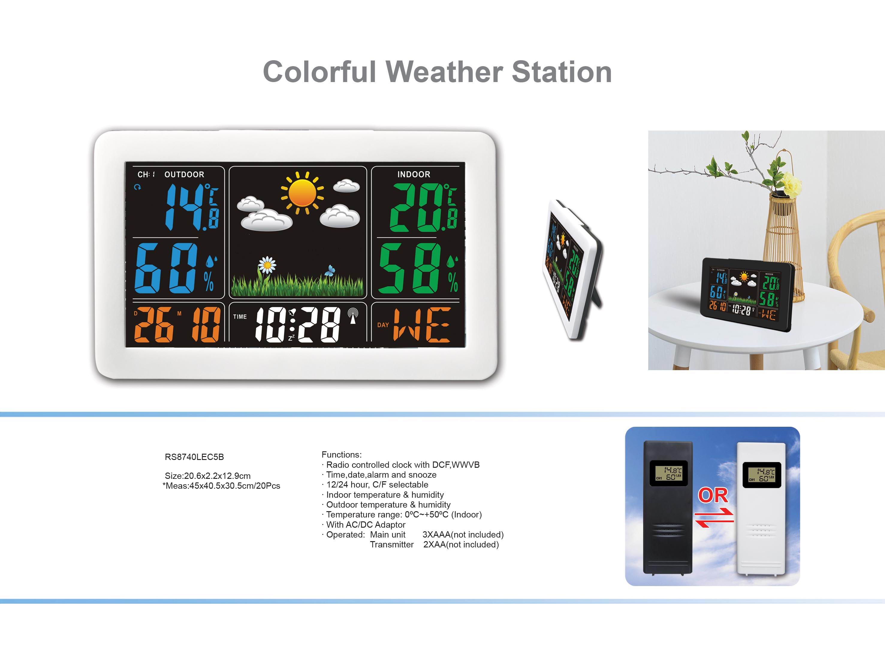 Thermometer and Hygrometer