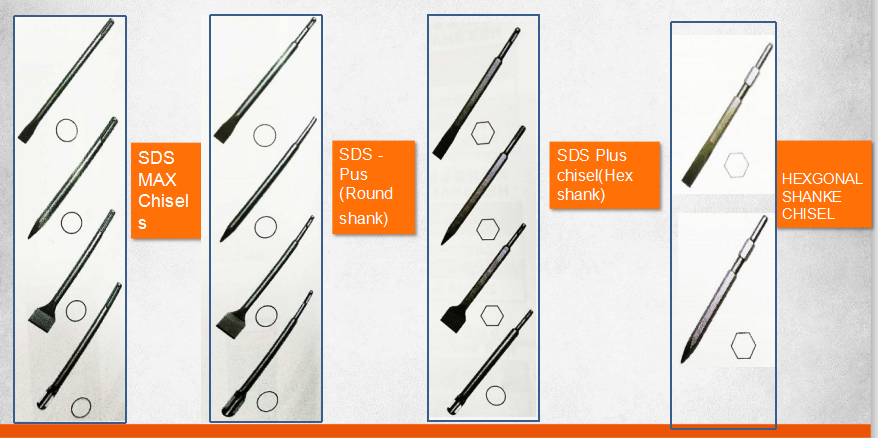 HANGZHOU ZHONGJIE TOOLS CO.,LTD – tuerca hexagonal 3