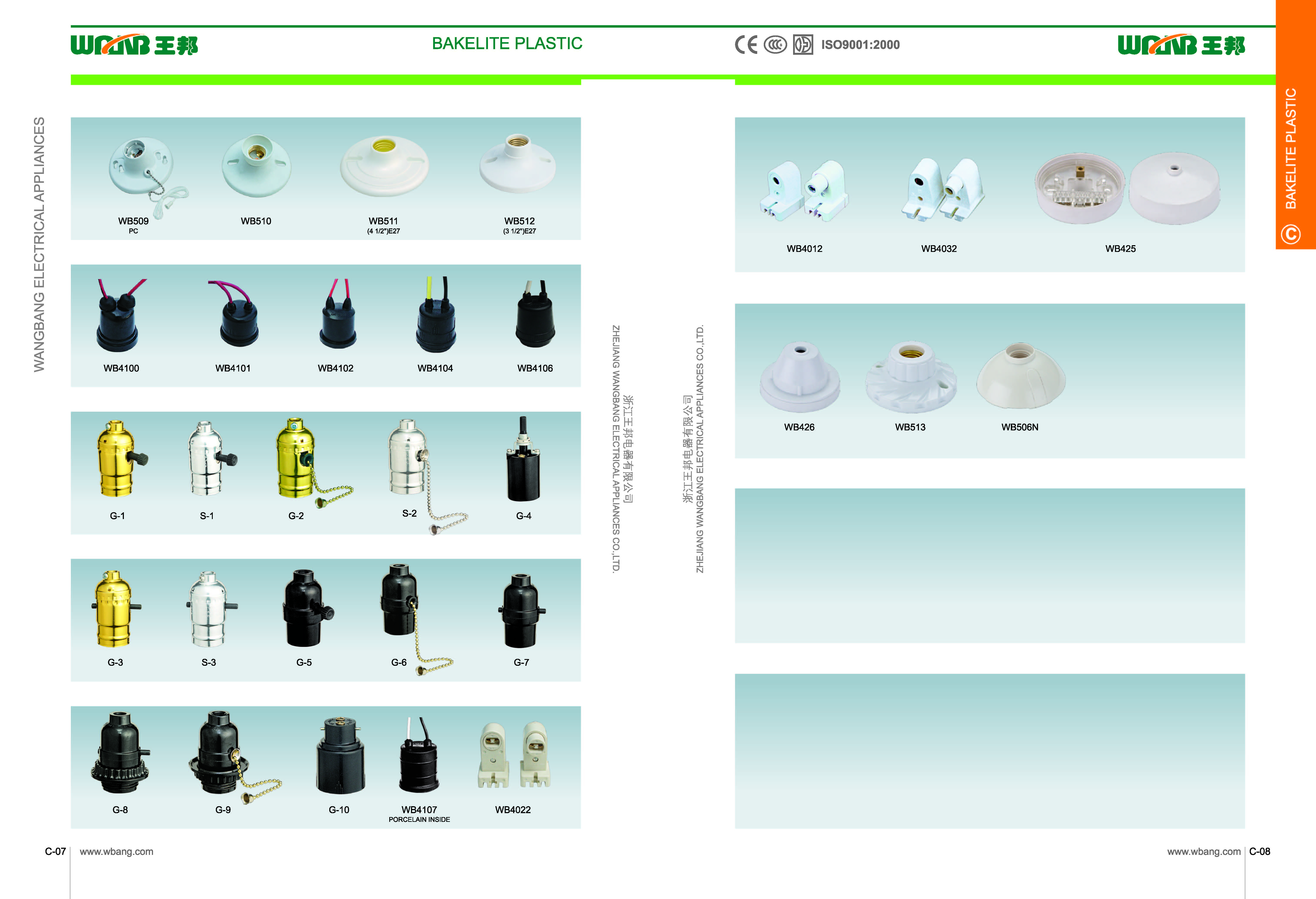 ZHEJIANG WANGBANG ELECTRICAL APPLIANCES CO., LTD. – bombilla led 1