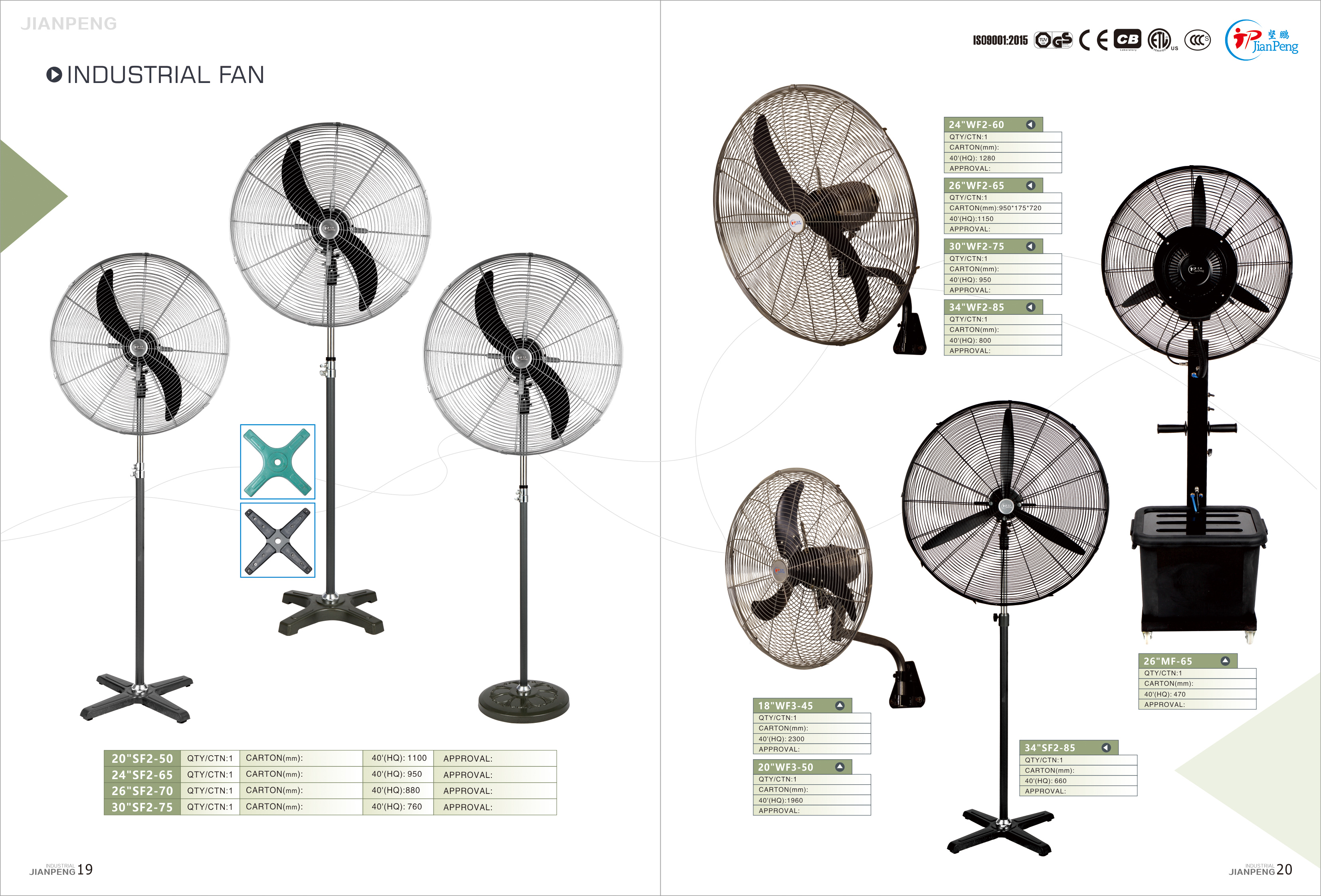 Industrial Fan