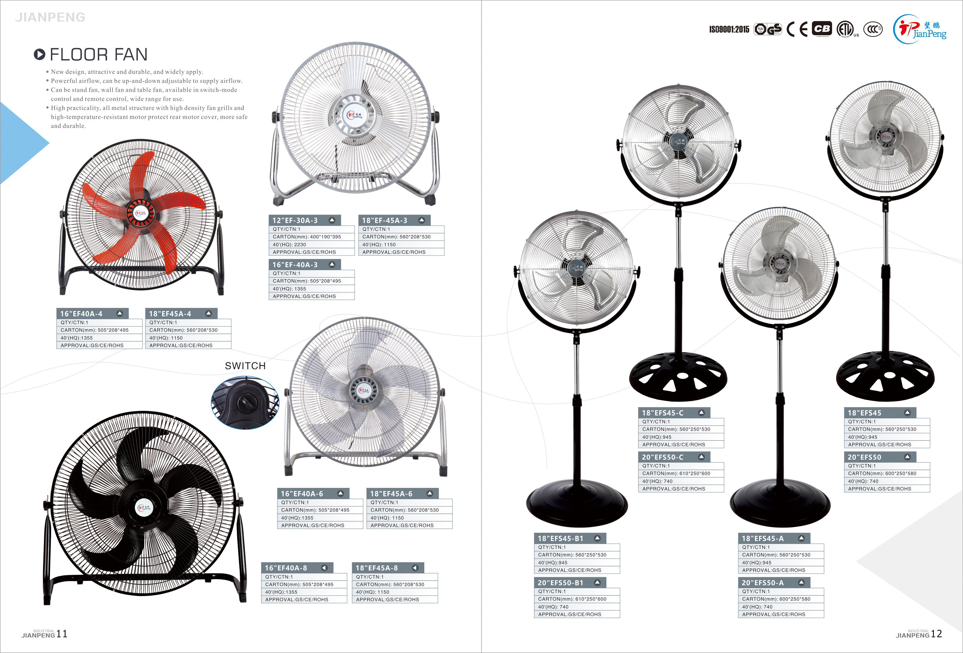 Floor Fan