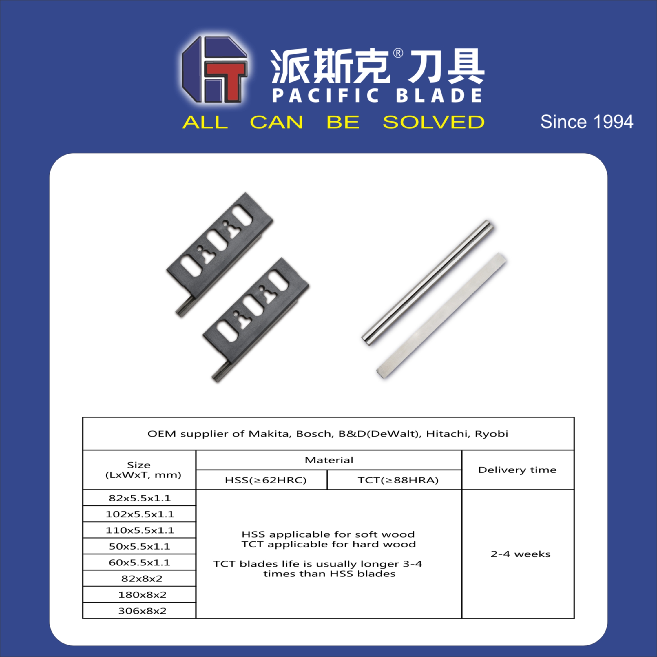 CHONG QING PACIFIC TOOL INDUSTRIAL CO.,LTD – clavo de hierro 2