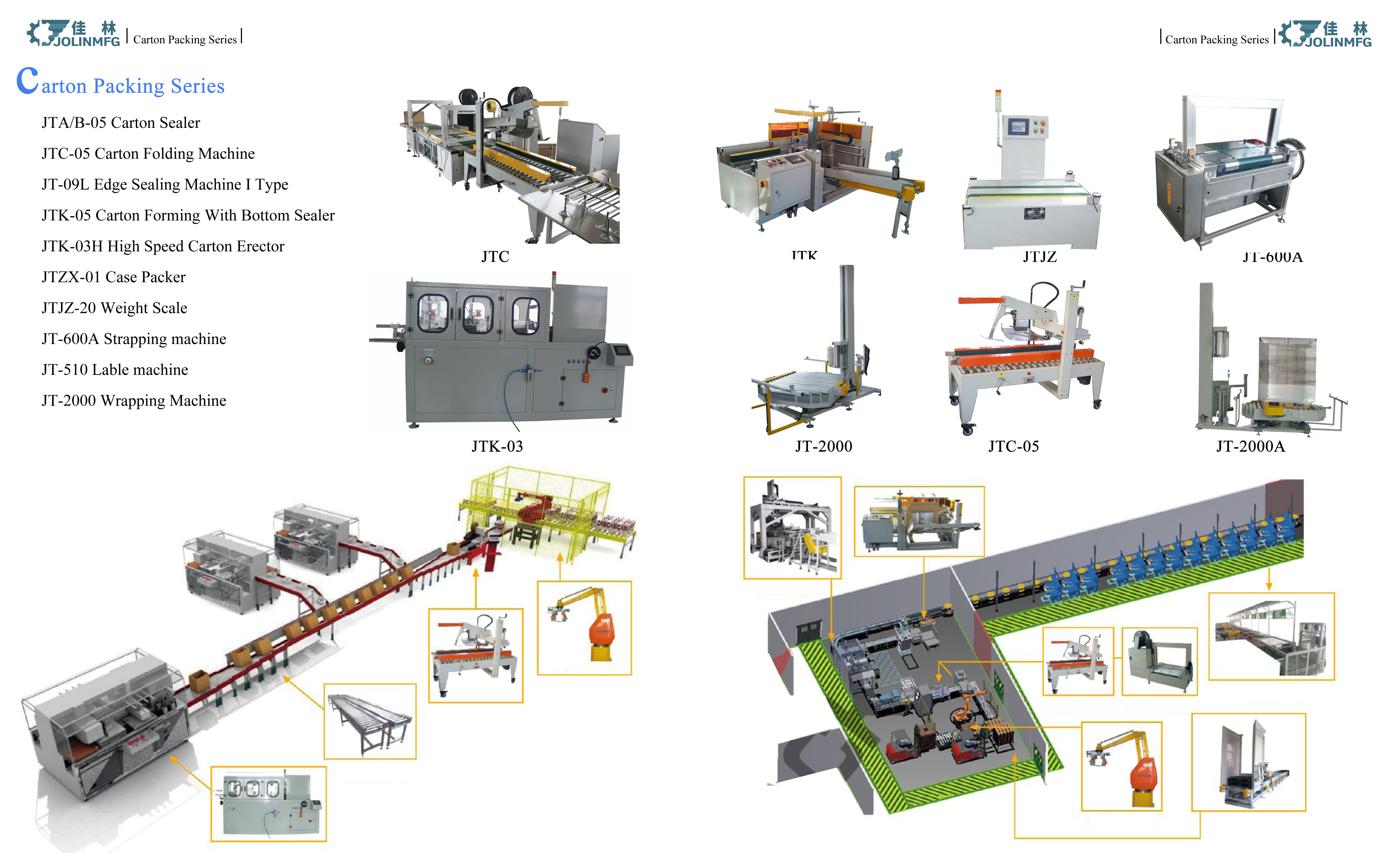 Carton Erecting Box Forming Machine