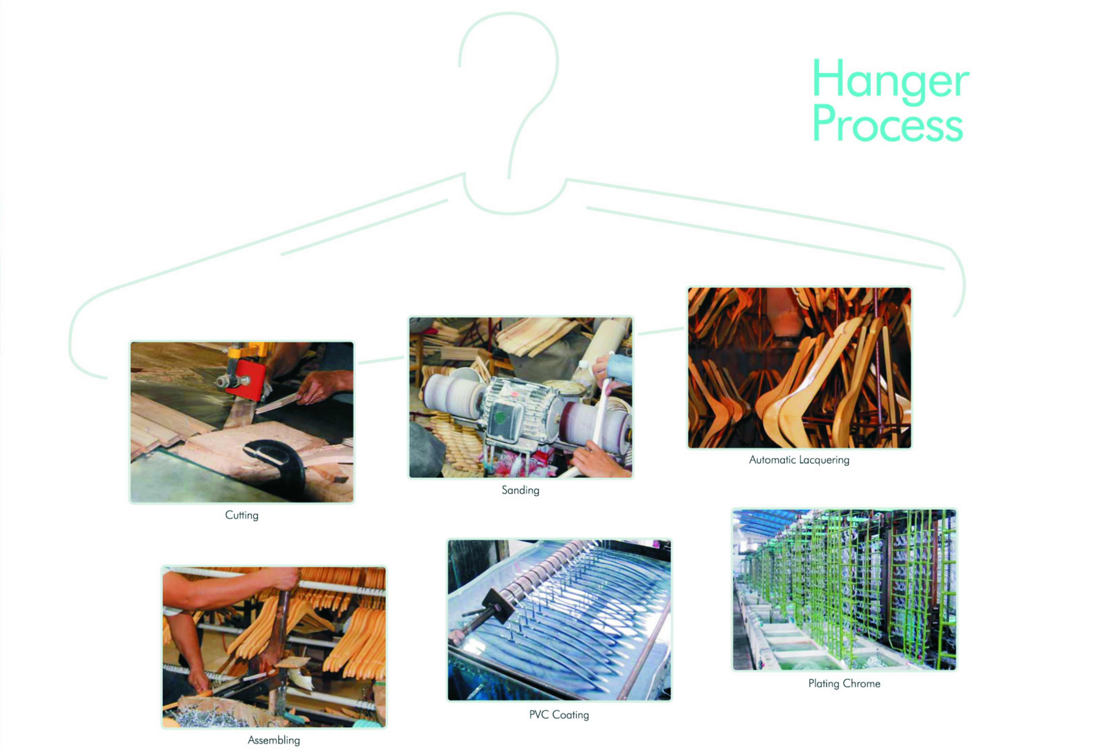 Guangxi Aipuke Industrial and Trade Co., Ltd. – clothespins 2