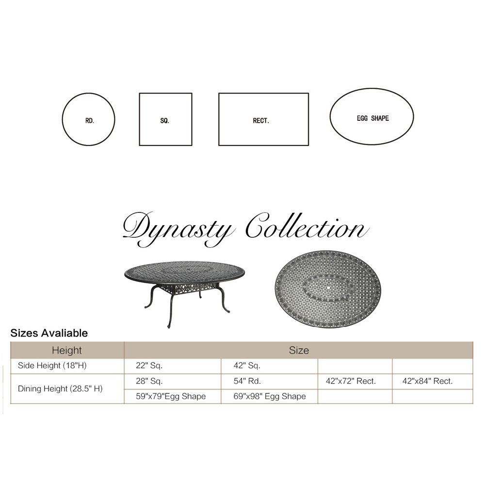Dynasty table