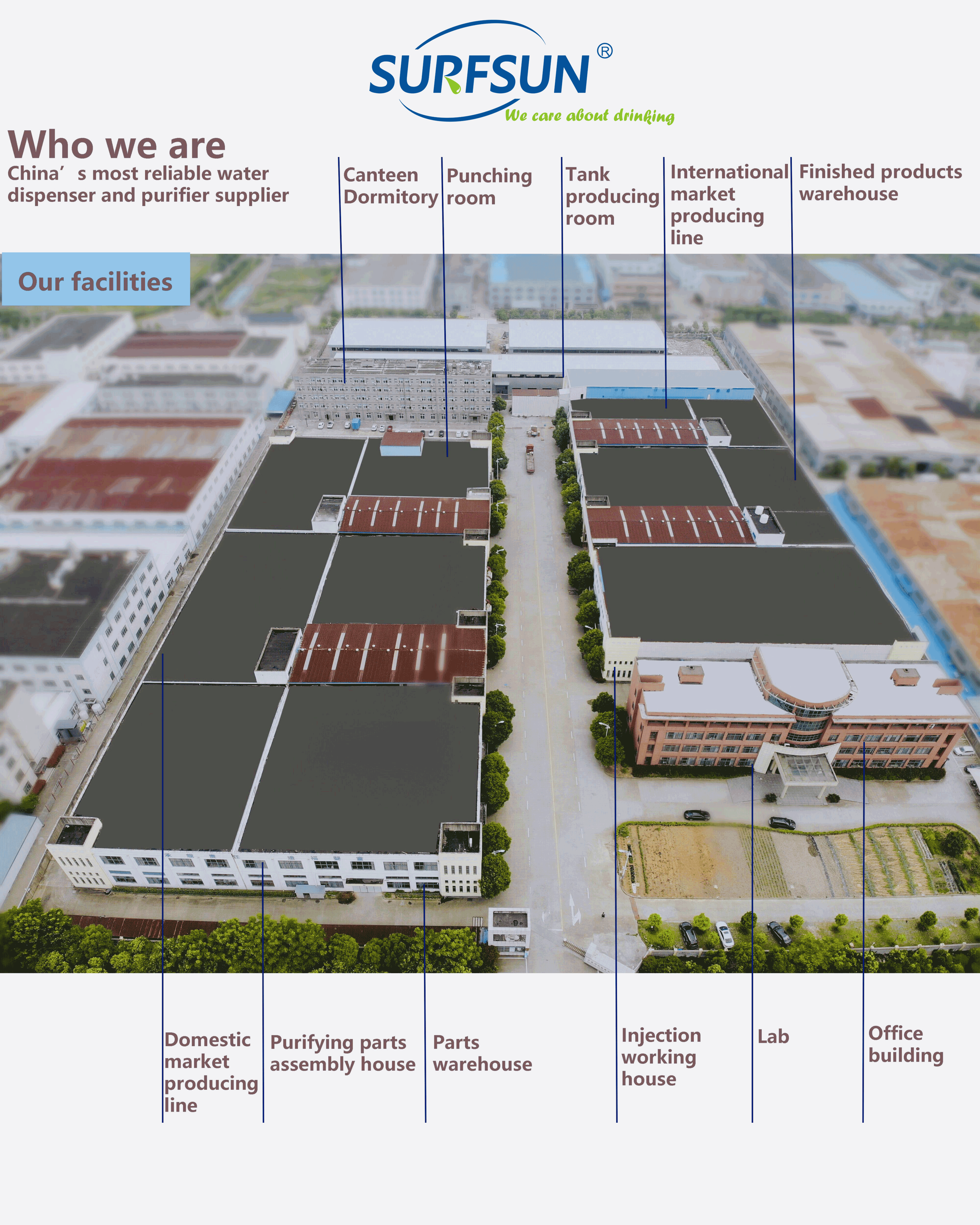 Ningbo Shuaifeng Electrical Manufacturing Co., Ltd. – Water dispenser 1