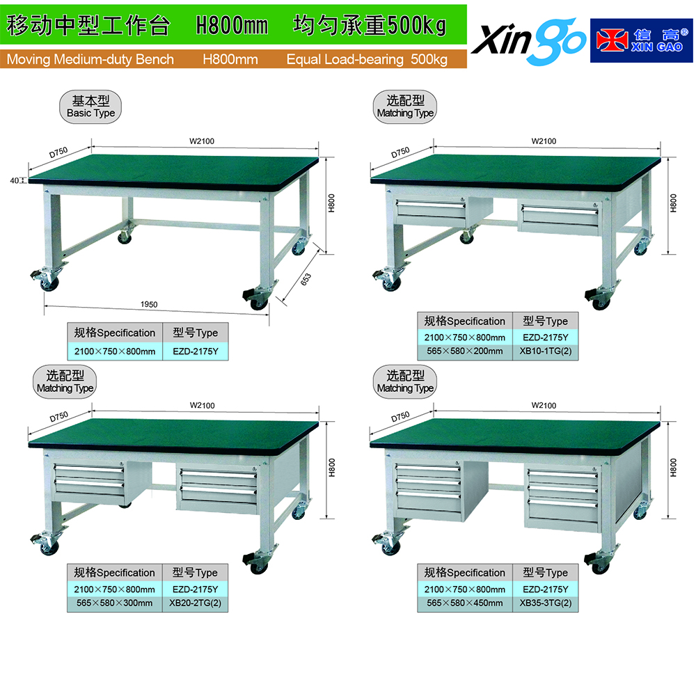 Mobile Work Bench