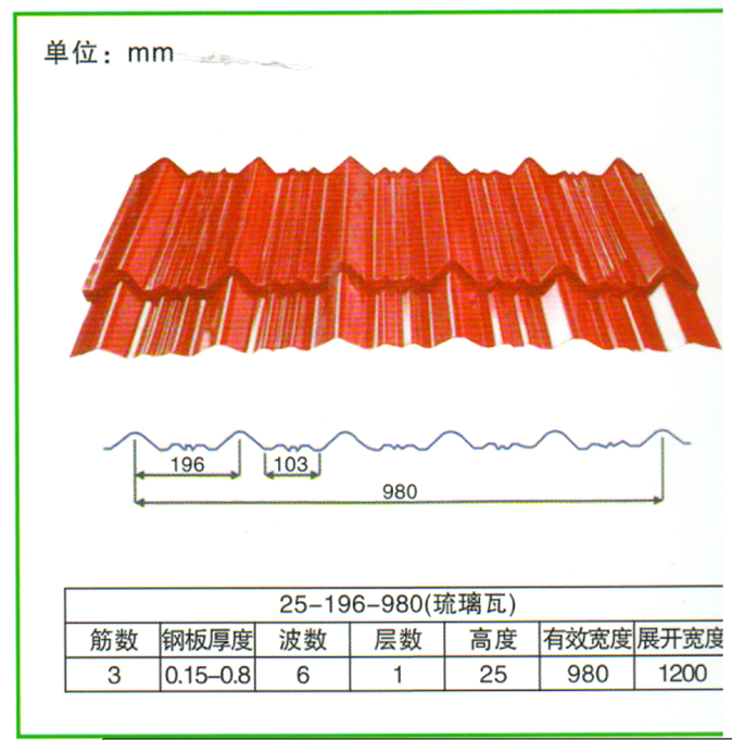 Color Steel Roofing Sheet ,PPGI SHEET ,PPGL SHEET