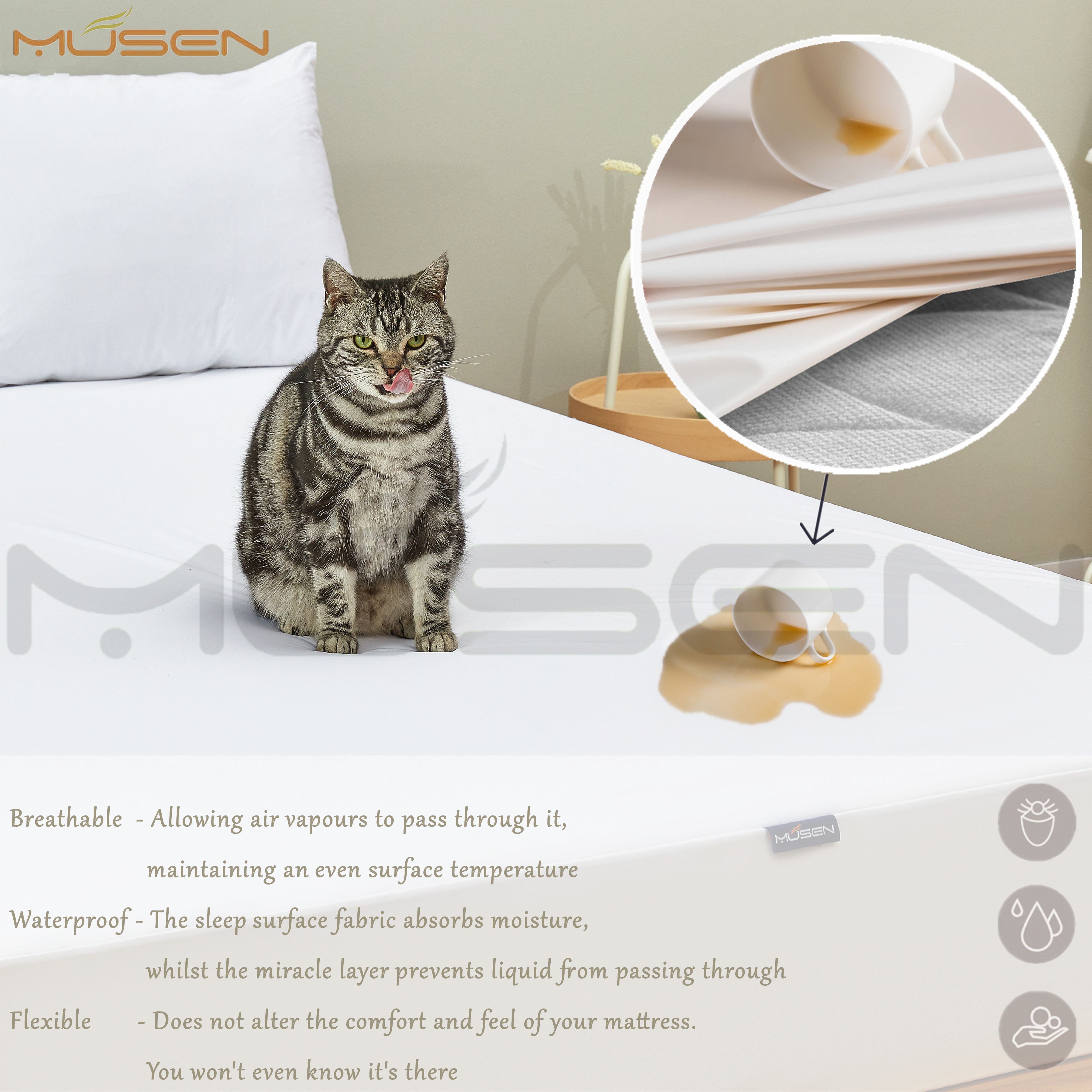Classic Five Sides Protective Waterproof Mattress Protector/Cover - Fitted Sheet Style