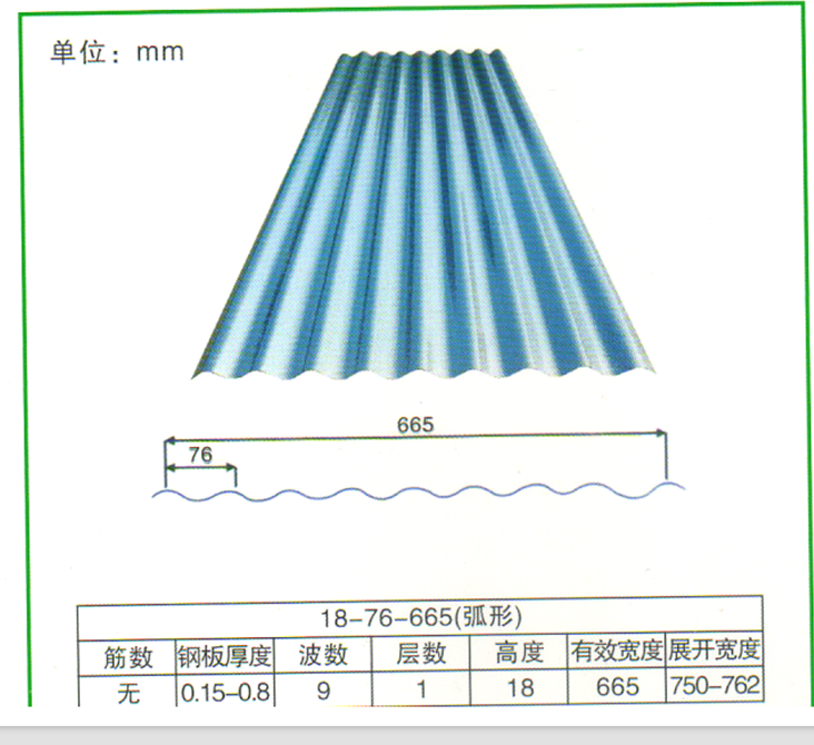 Color Steel Corrugated steel sheet, PPGI SHEET.PPGL SHEET