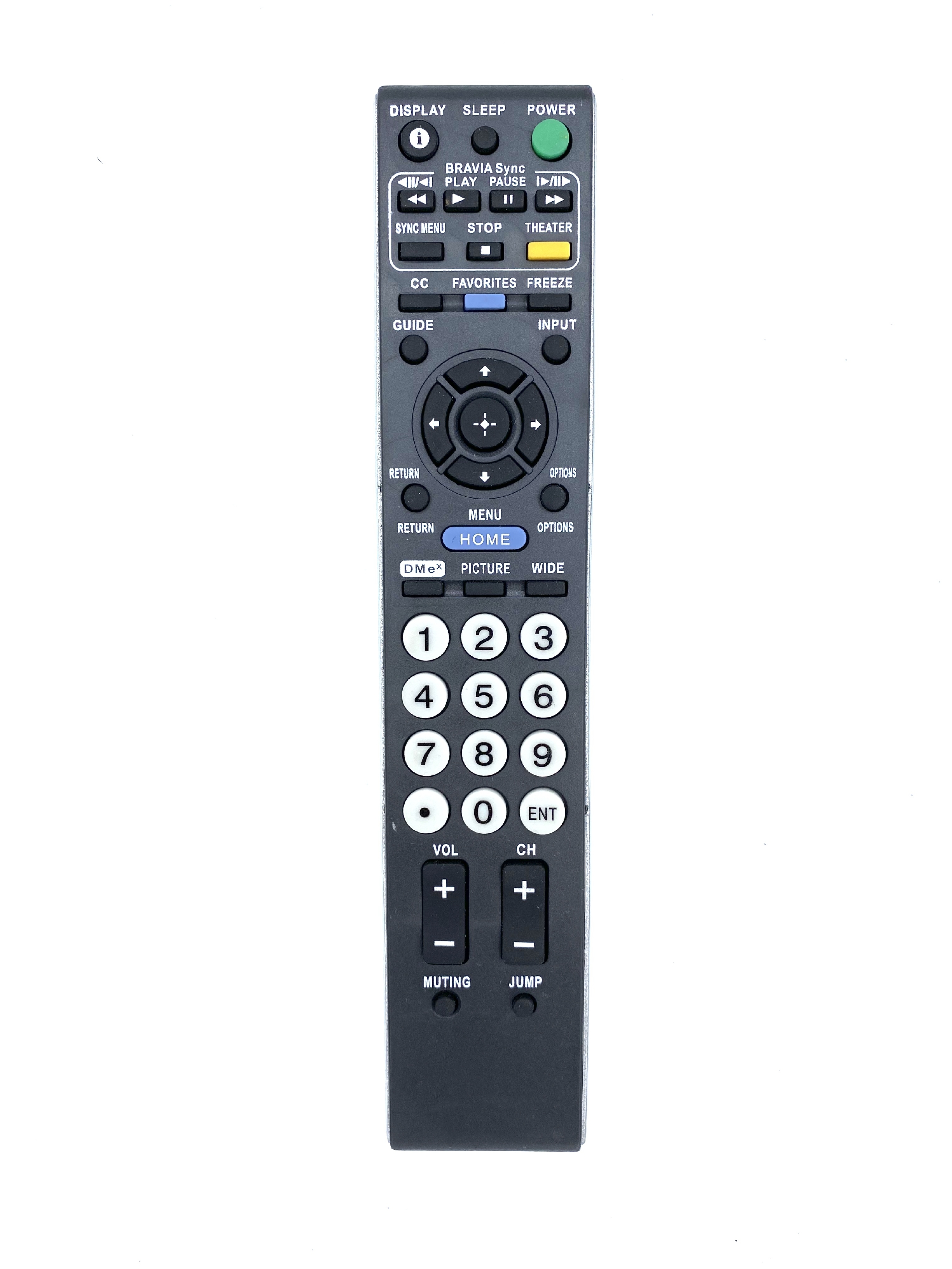 Remote control