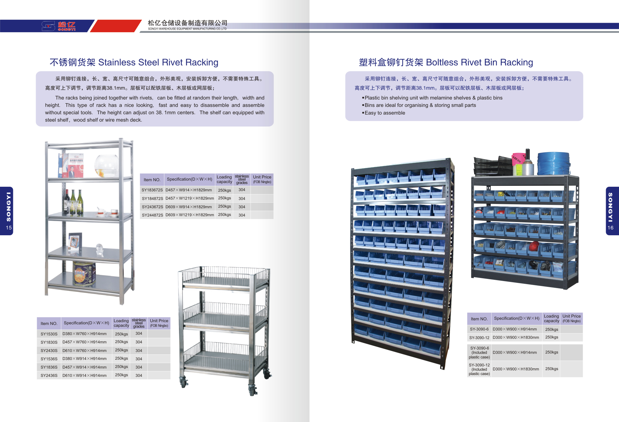 NINGBO SONGYI WAREHOUSE EQUIPMENT CO.,LTD. – tuerca hexagonal 3
