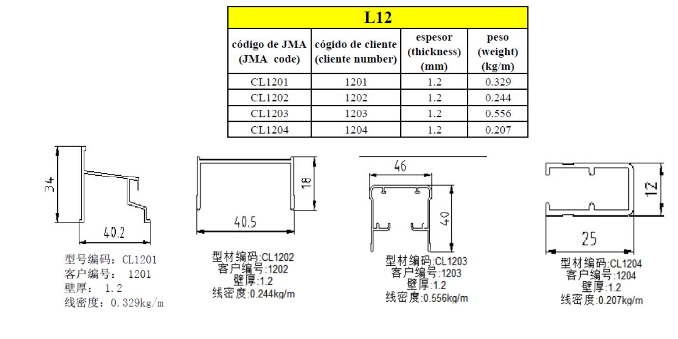 Aluminum Profiles For Windows And Doors (South America)