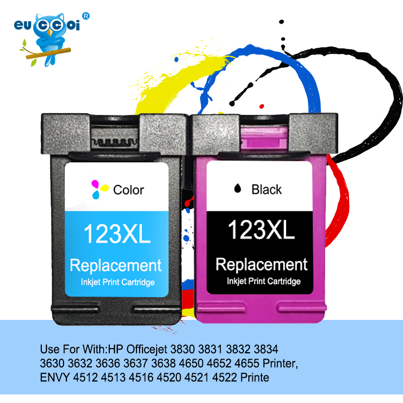 EUCCOI TECHNOLOGY CO.,LTD – Laser barvalue scanner 1
