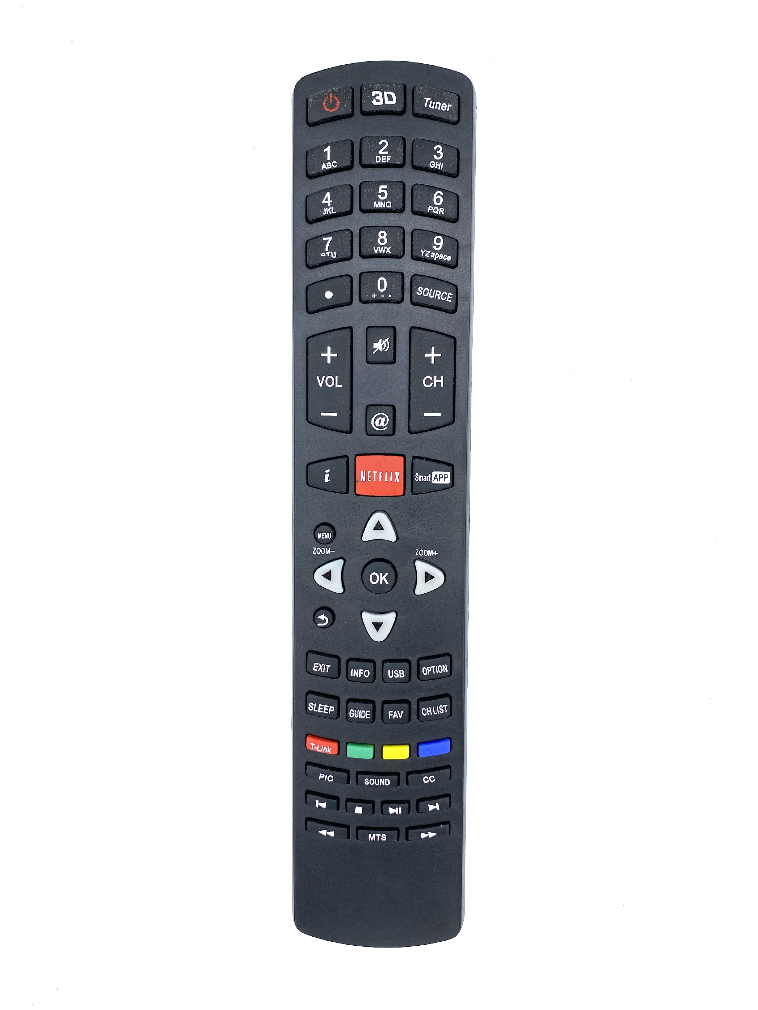Remote control
