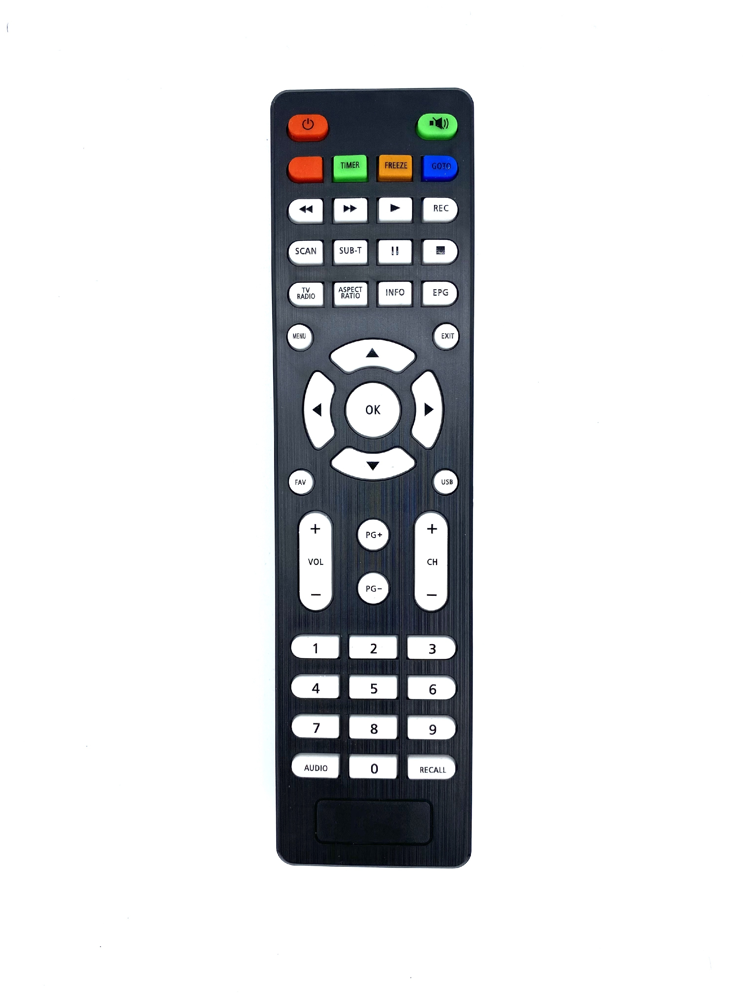Remote control