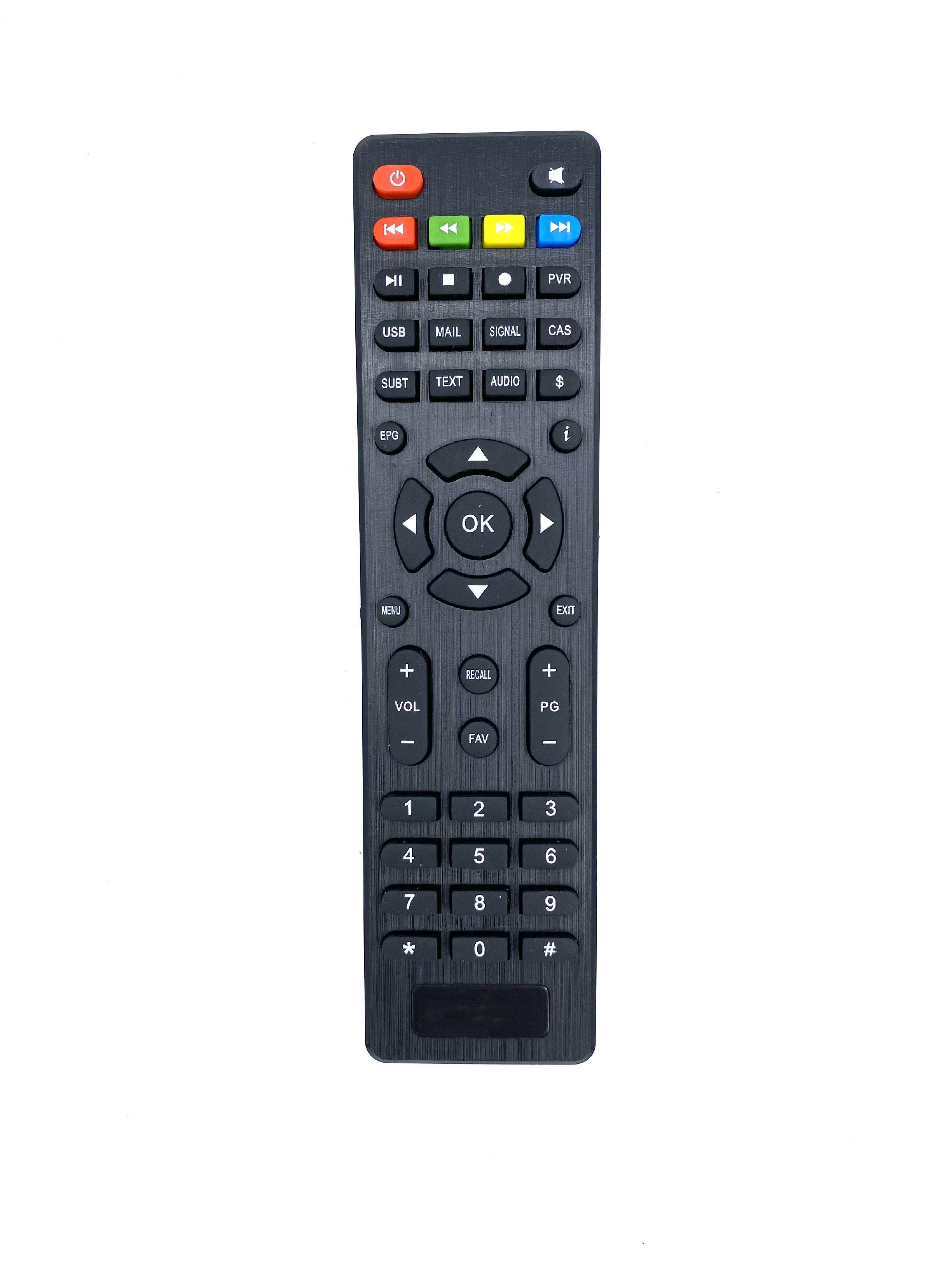 Remote control