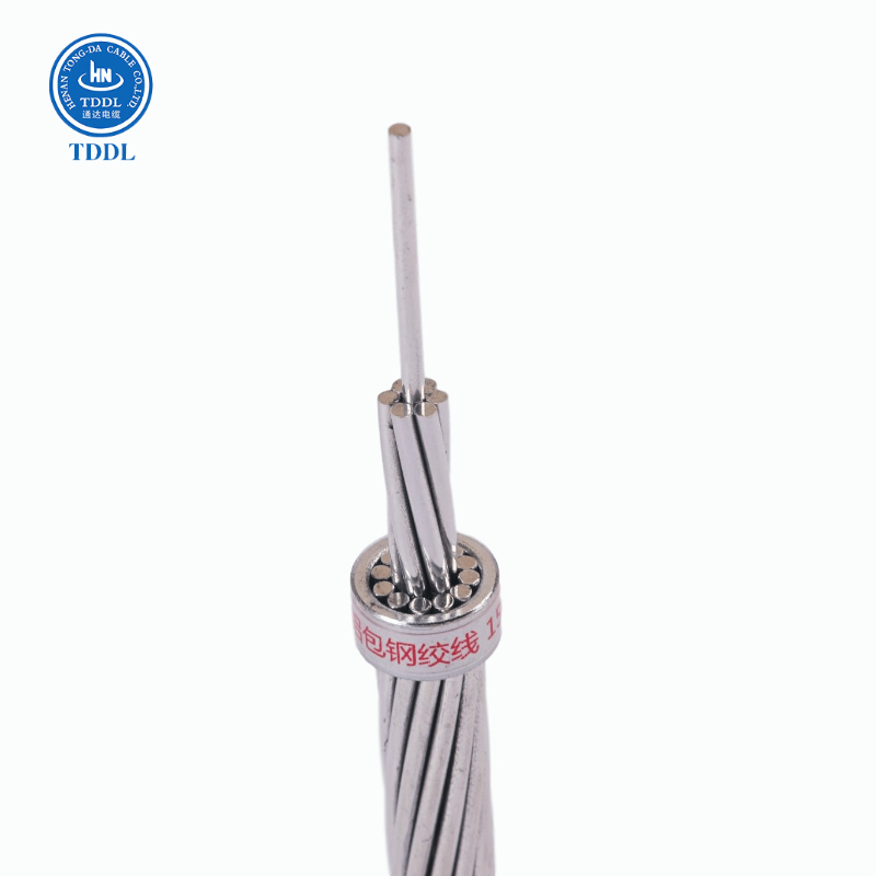 ACS--Aluminum Clad Steel Wire（Alumoweld）