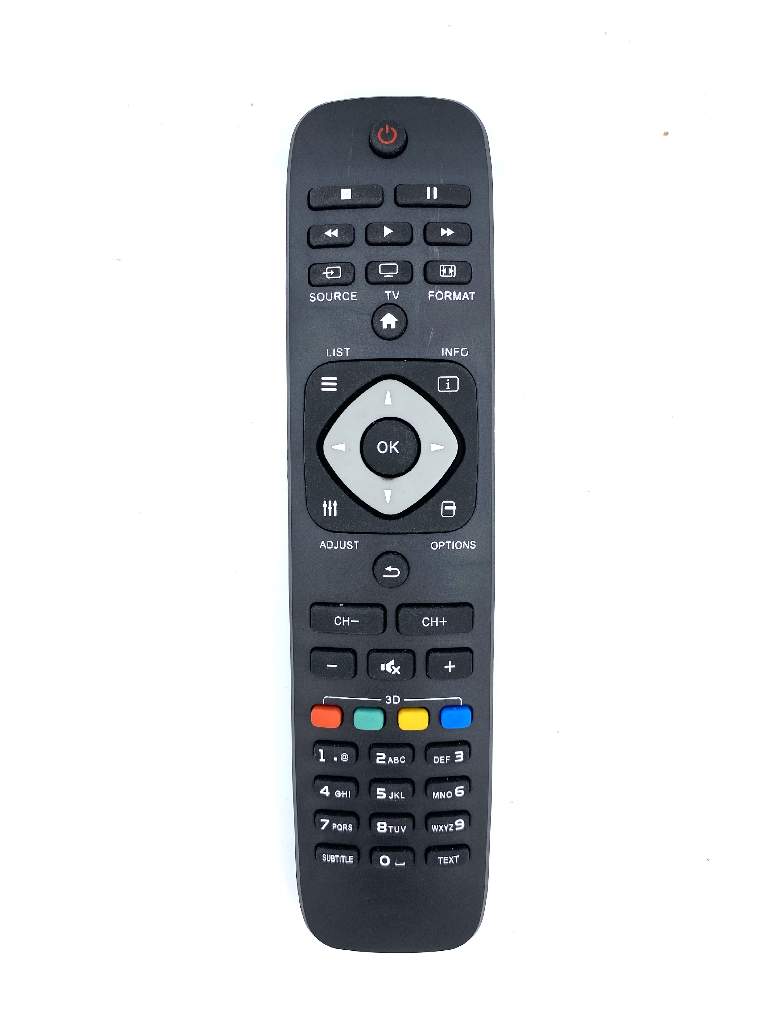 Remote control
