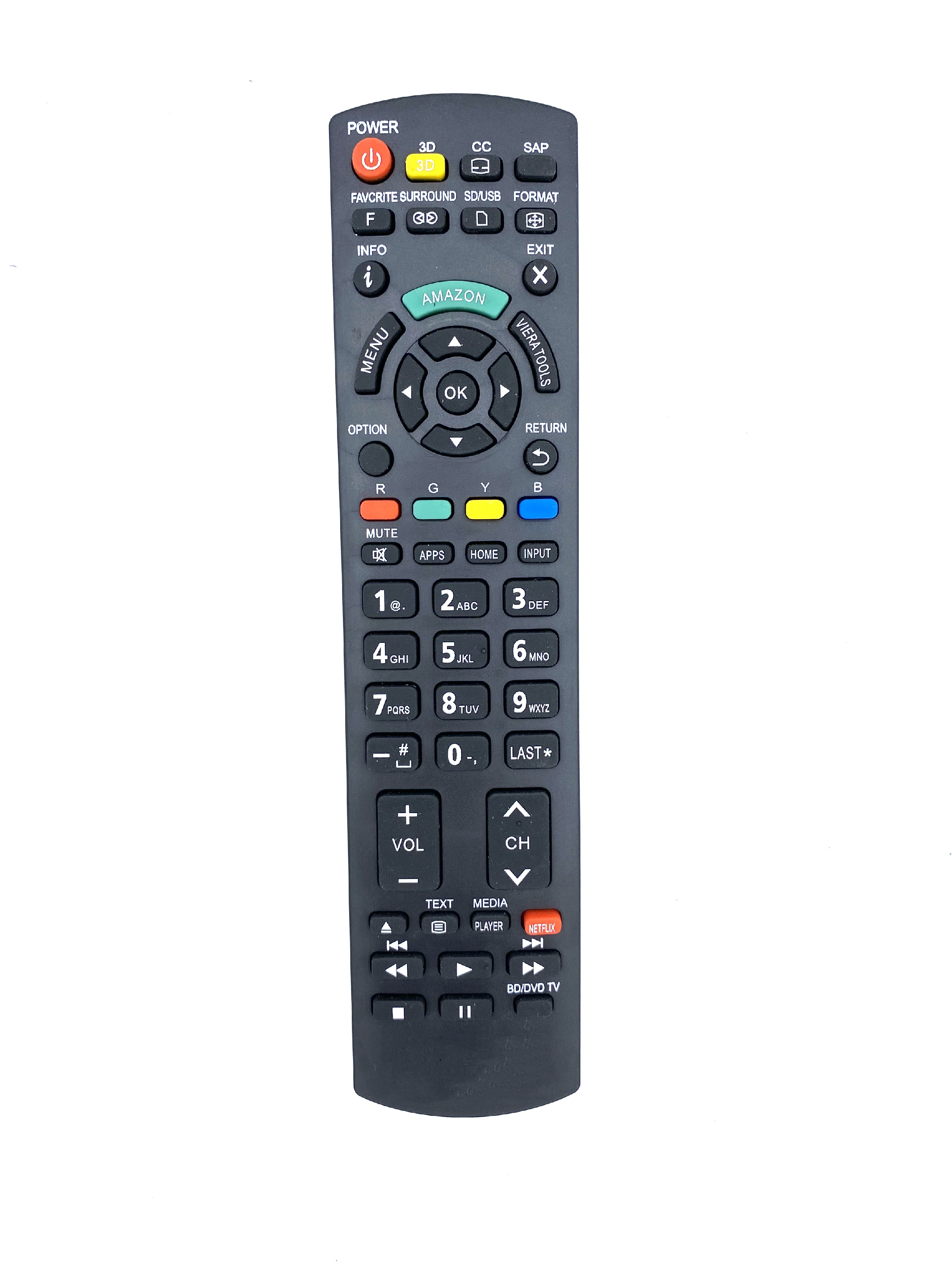 Remote control
