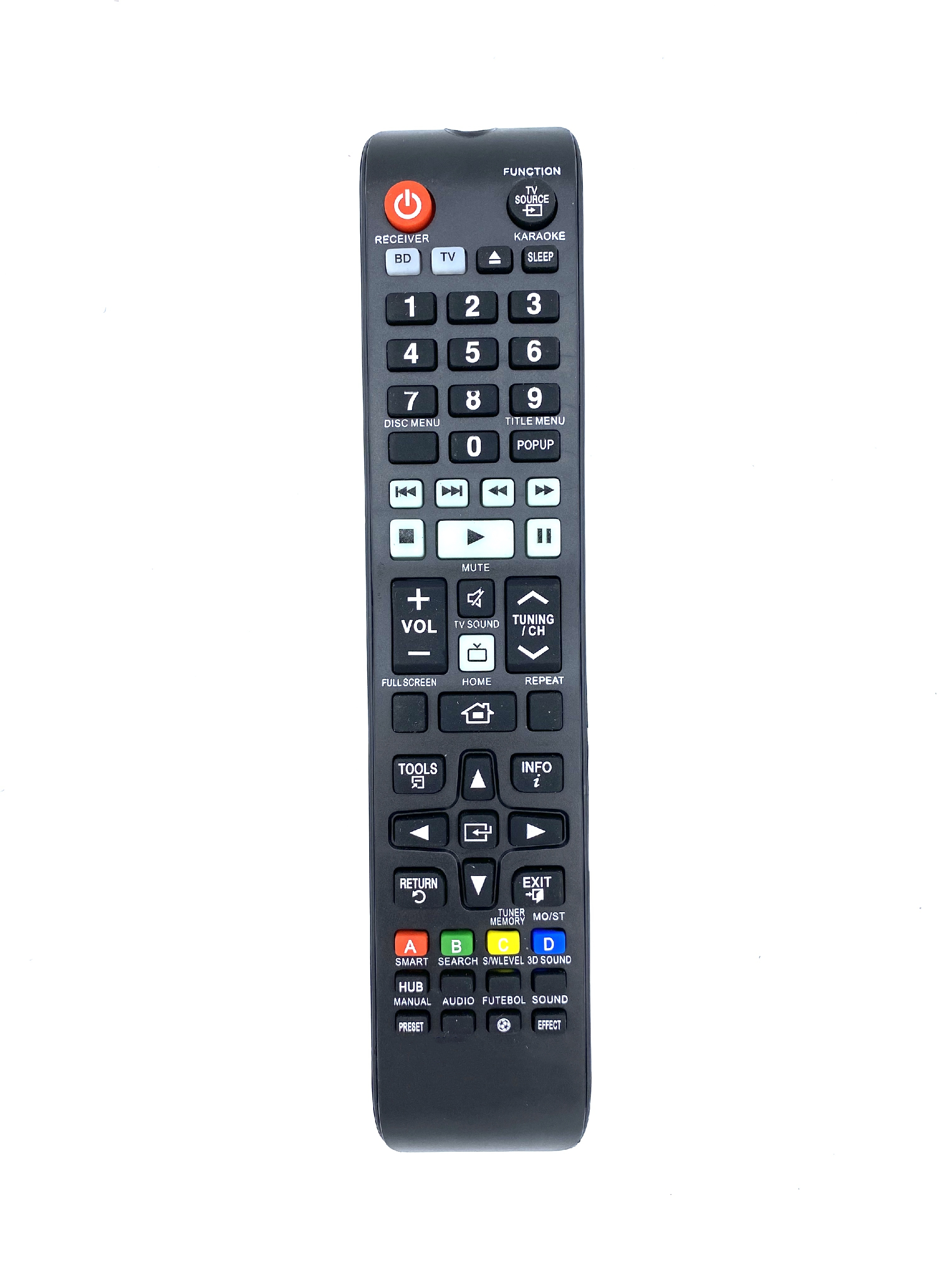 Remote control