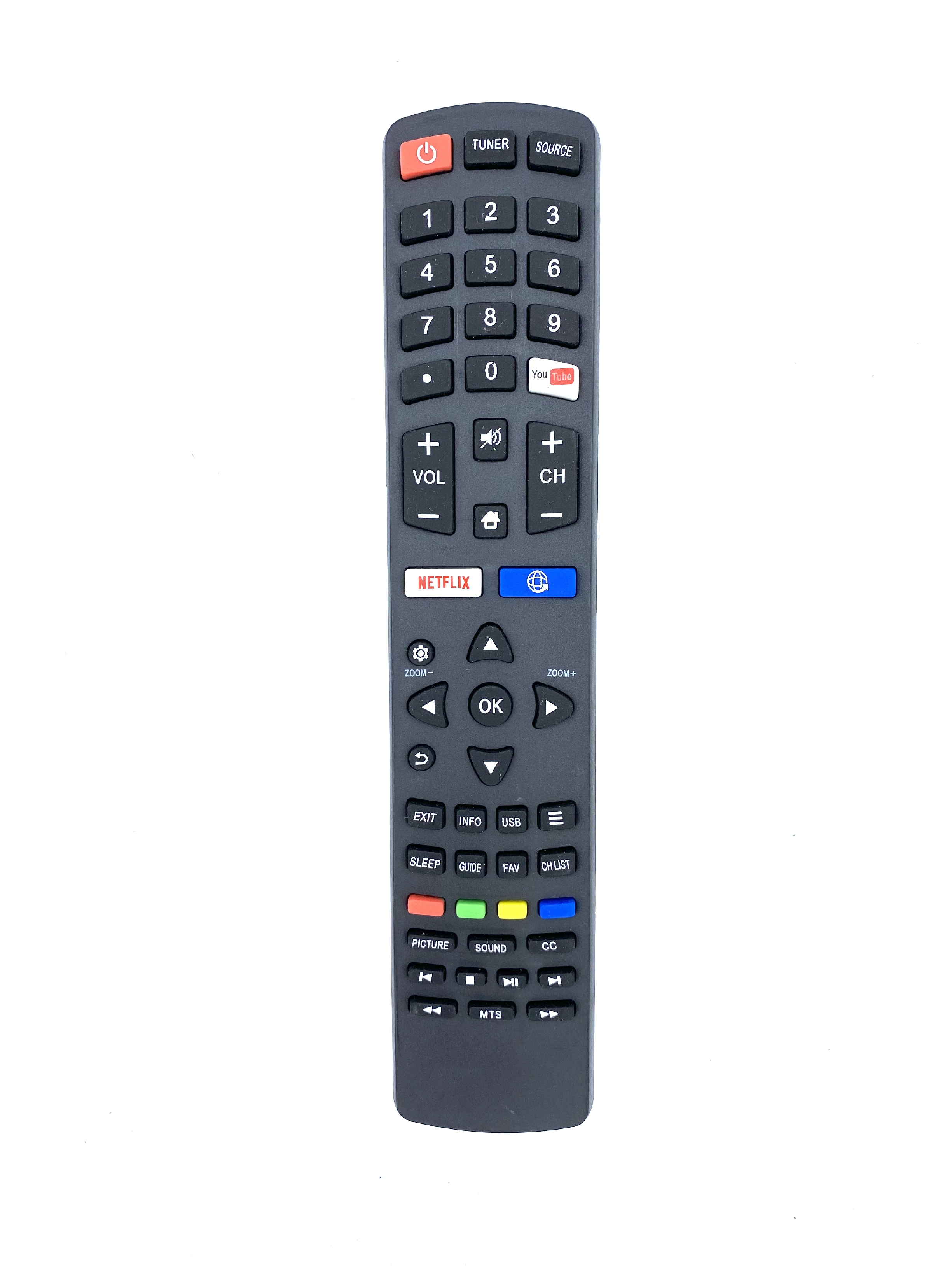 Remote control