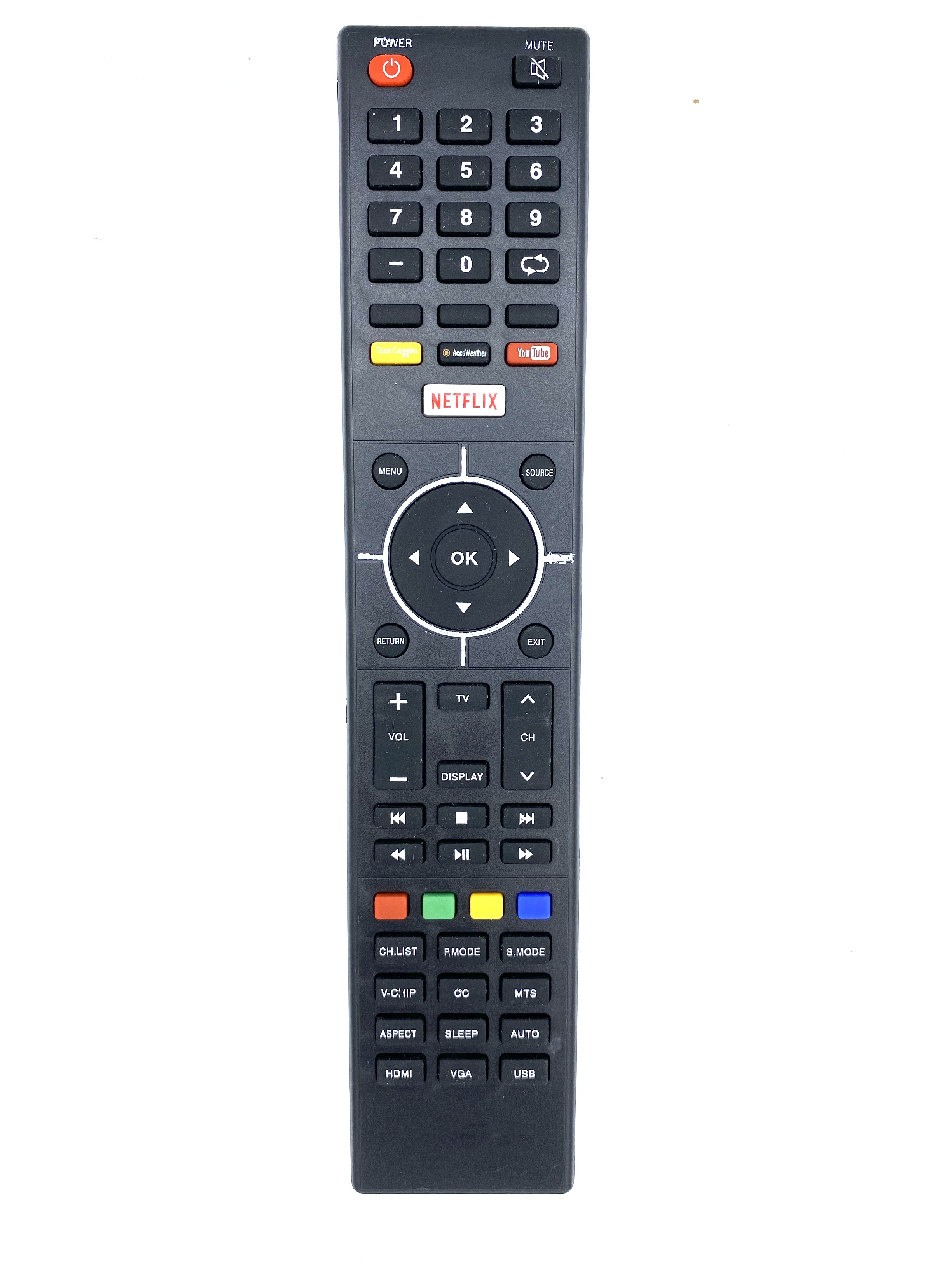 Remote control