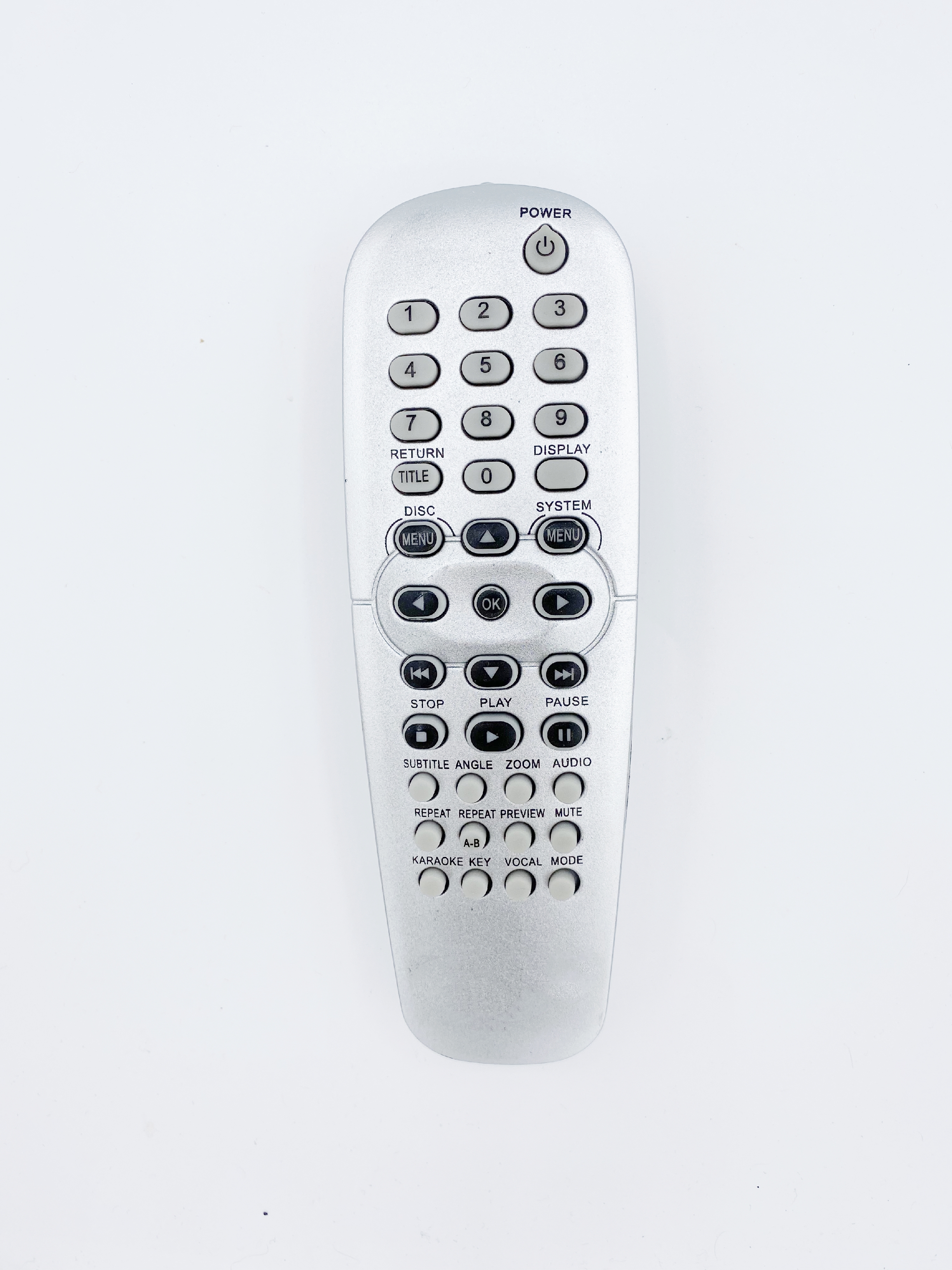 remote control