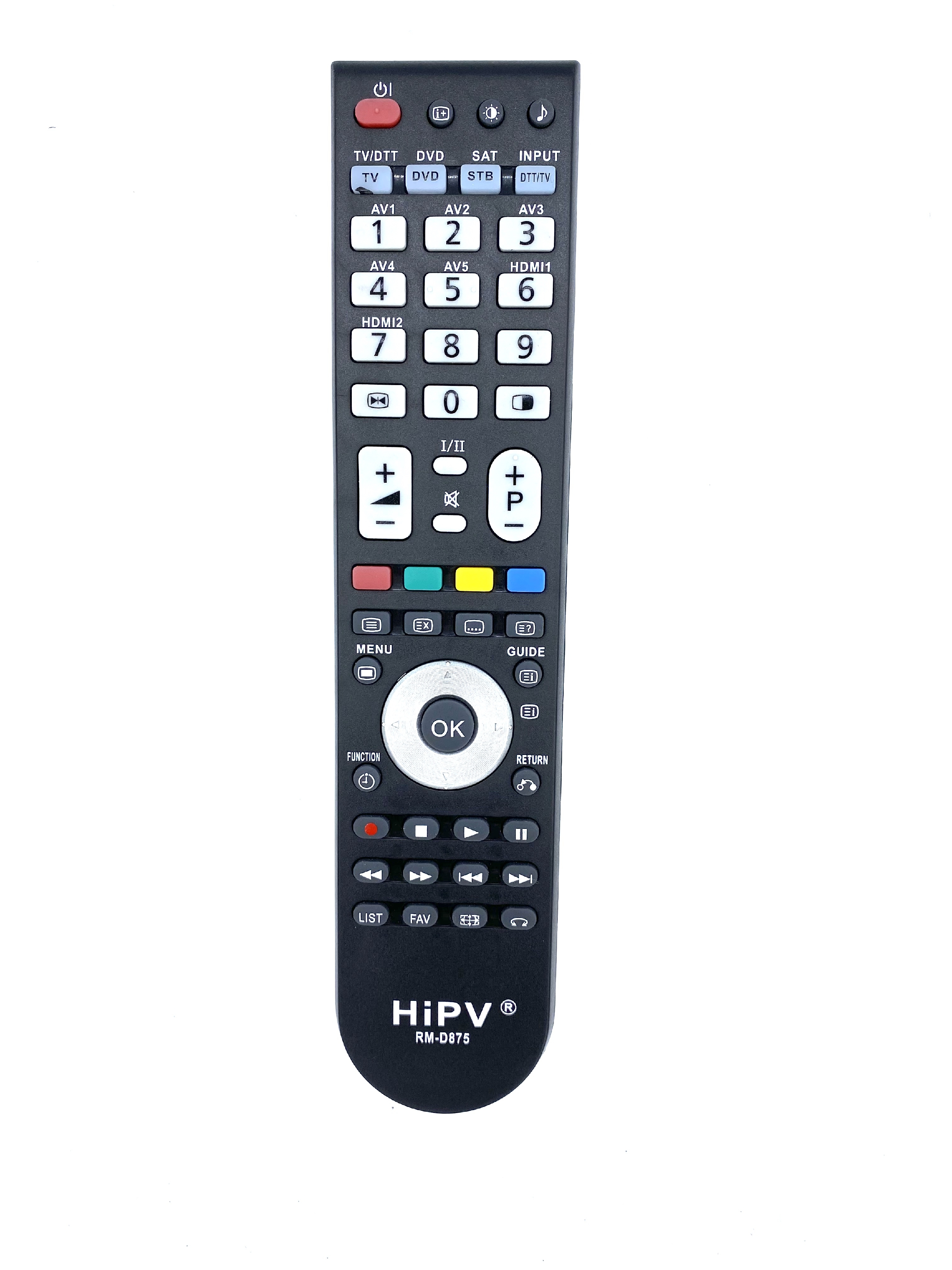 Remote control