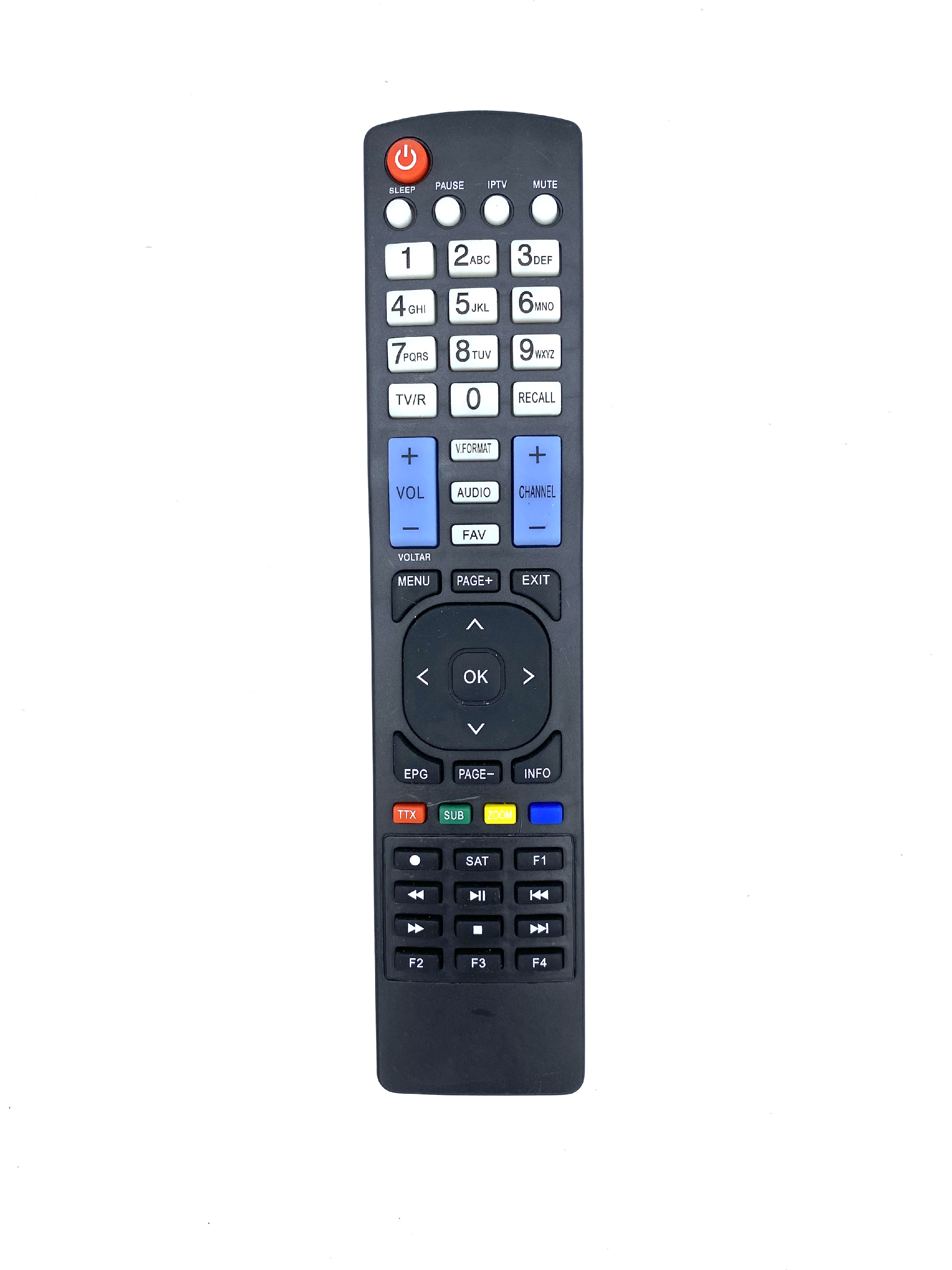 Remote control